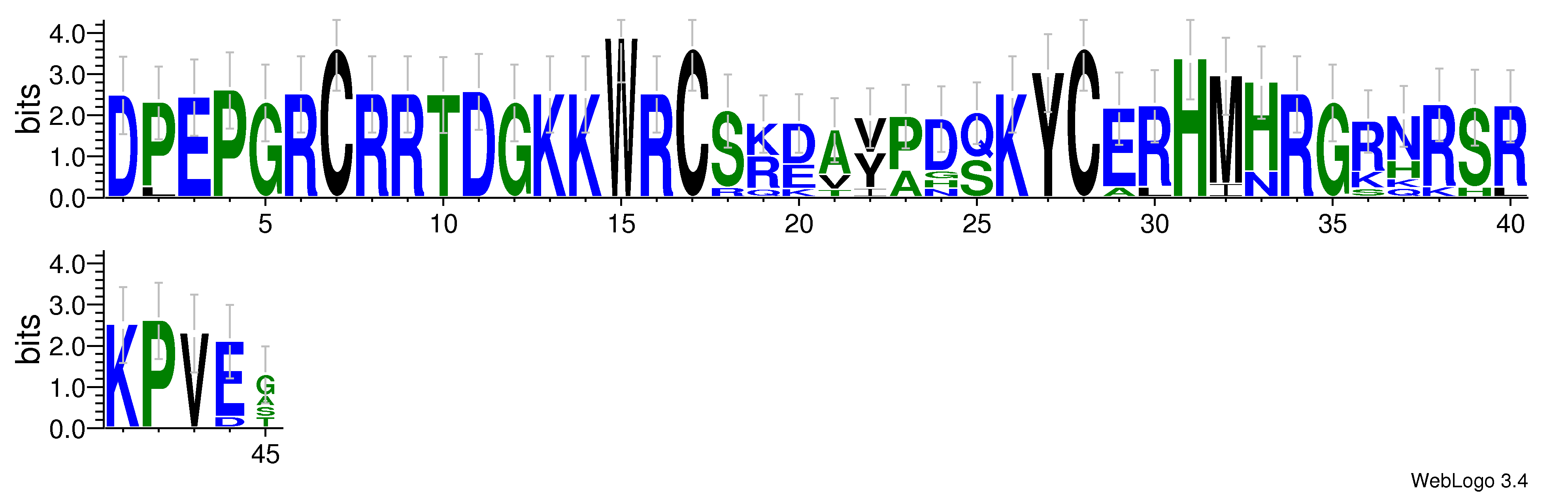 domain alignment logo