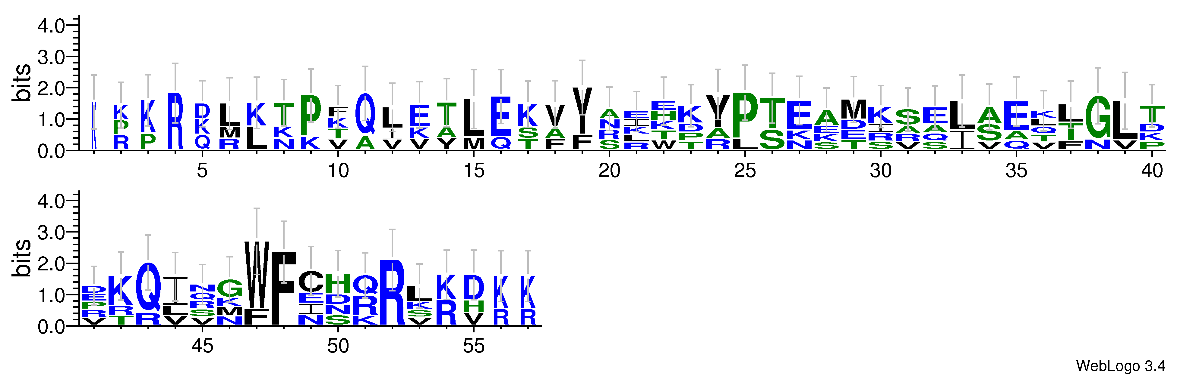 domain alignment logo