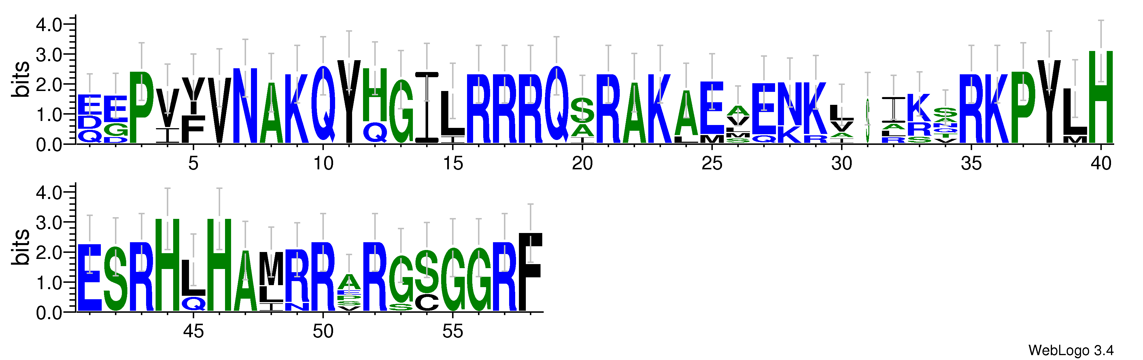 domain alignment logo