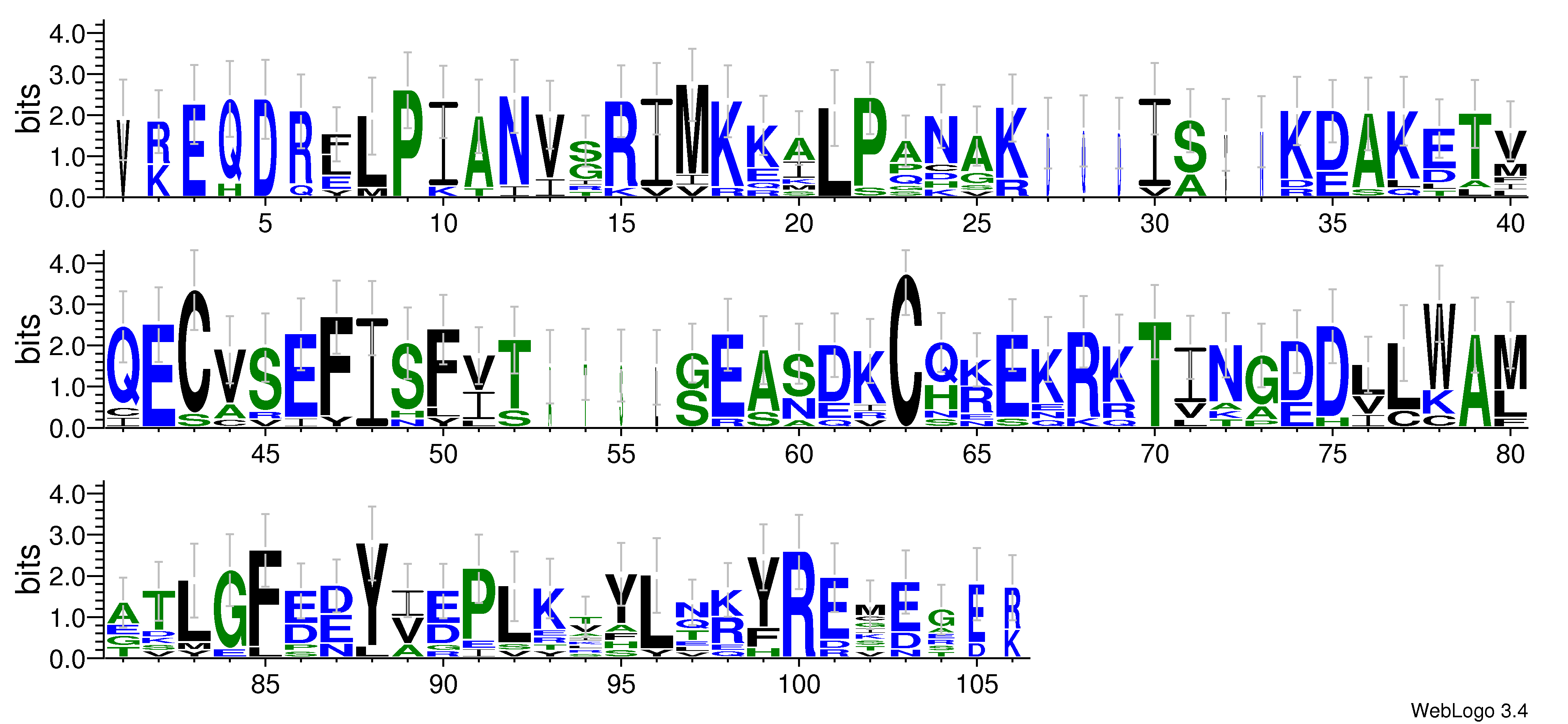 domain alignment logo