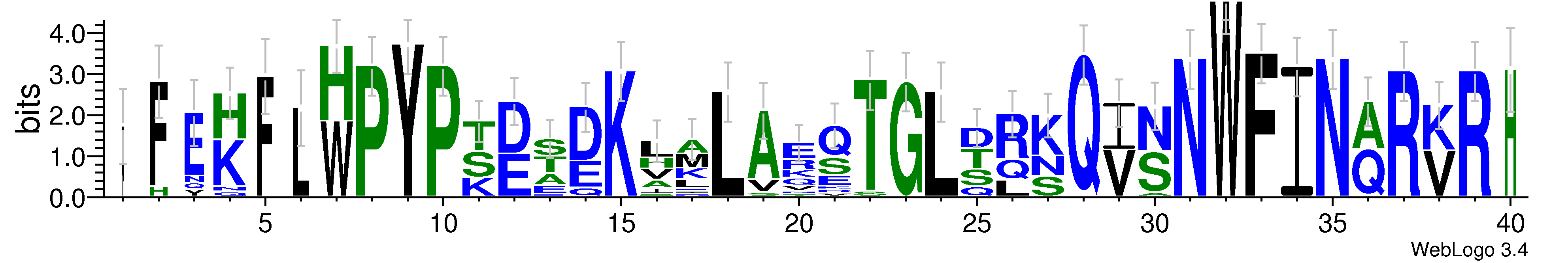 domain alignment logo