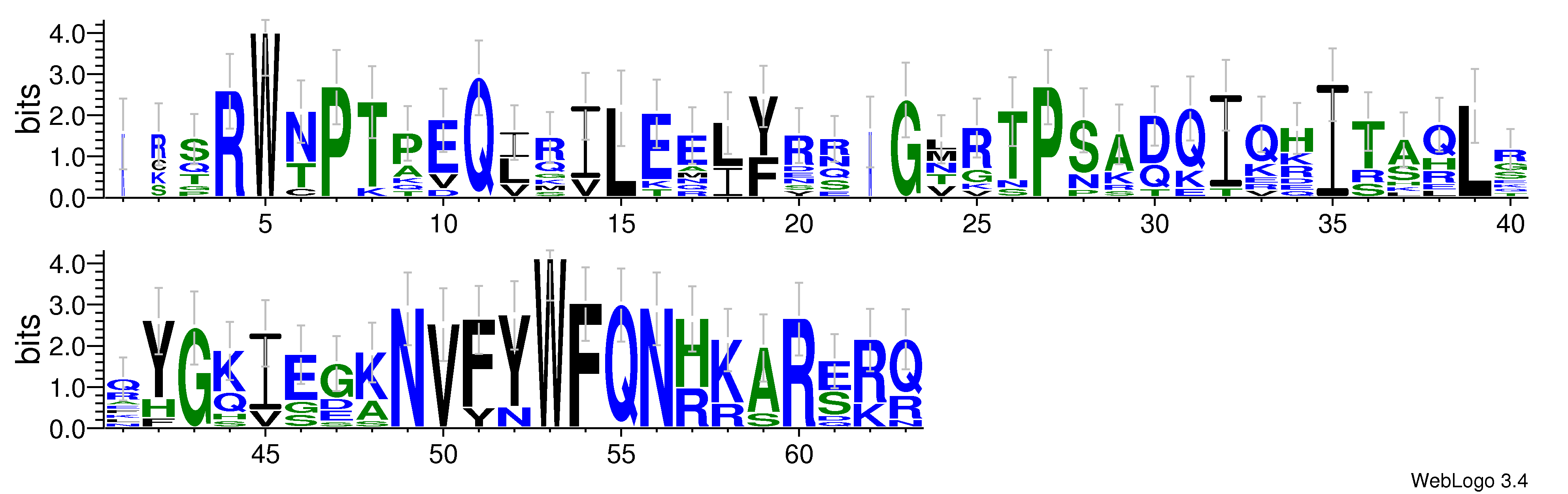 domain alignment logo