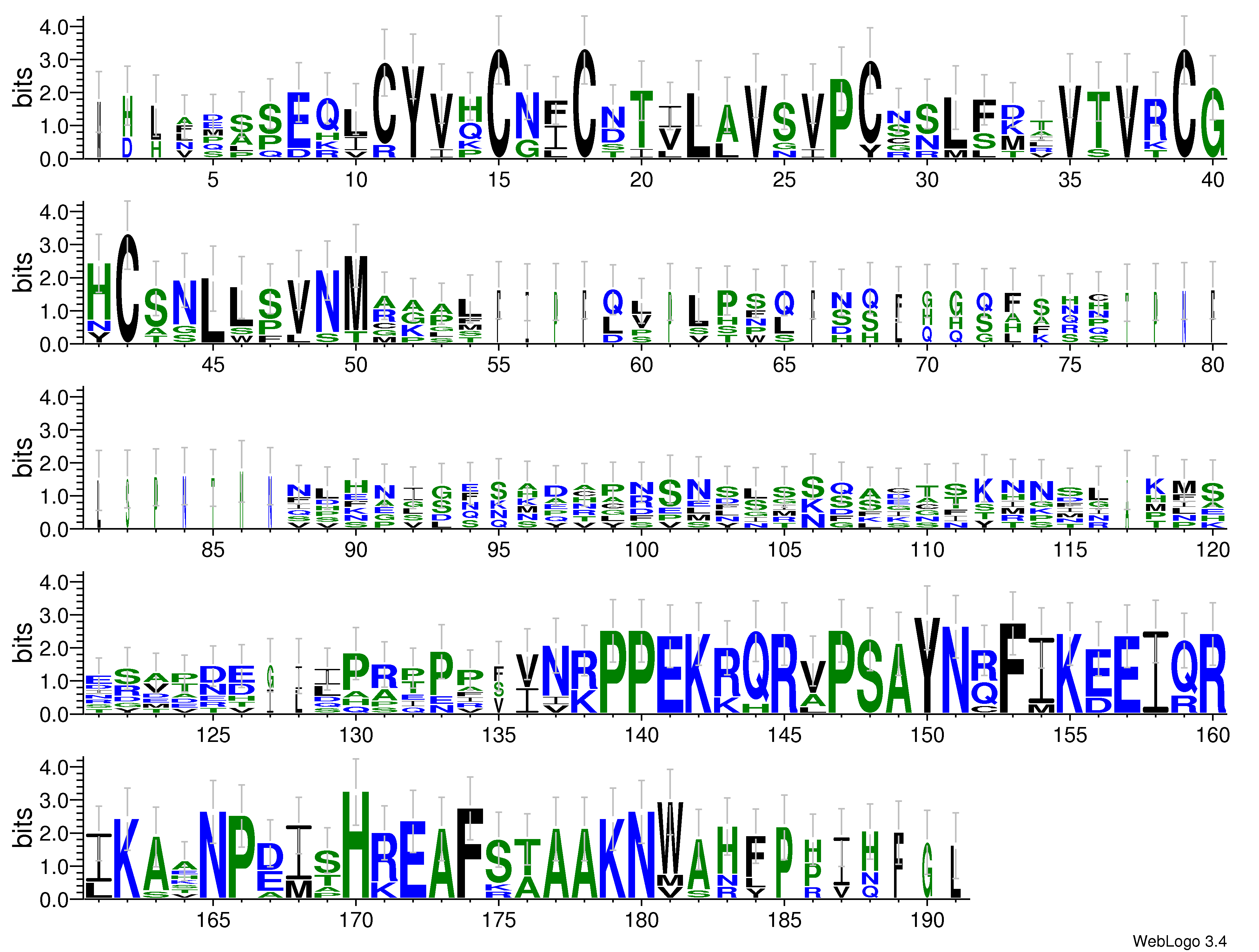 domain alignment logo