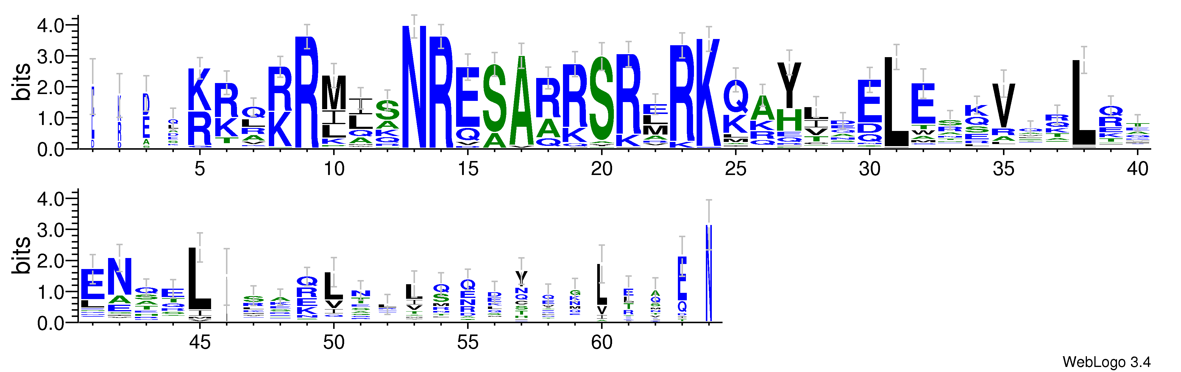 domain alignment logo