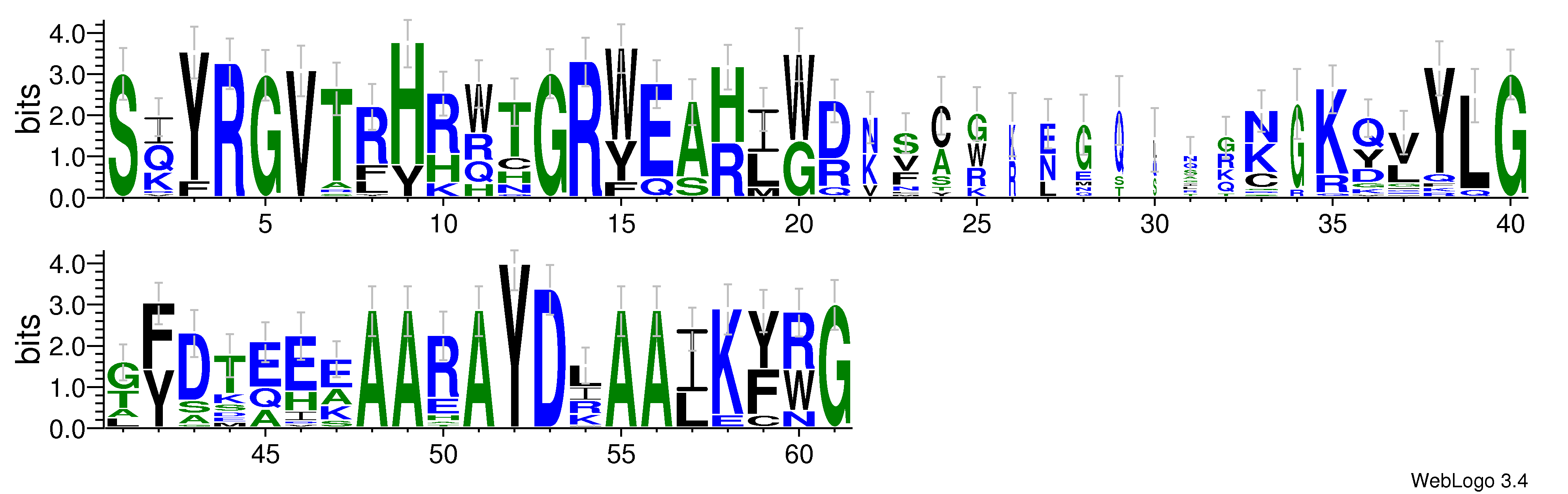 domain alignment logo