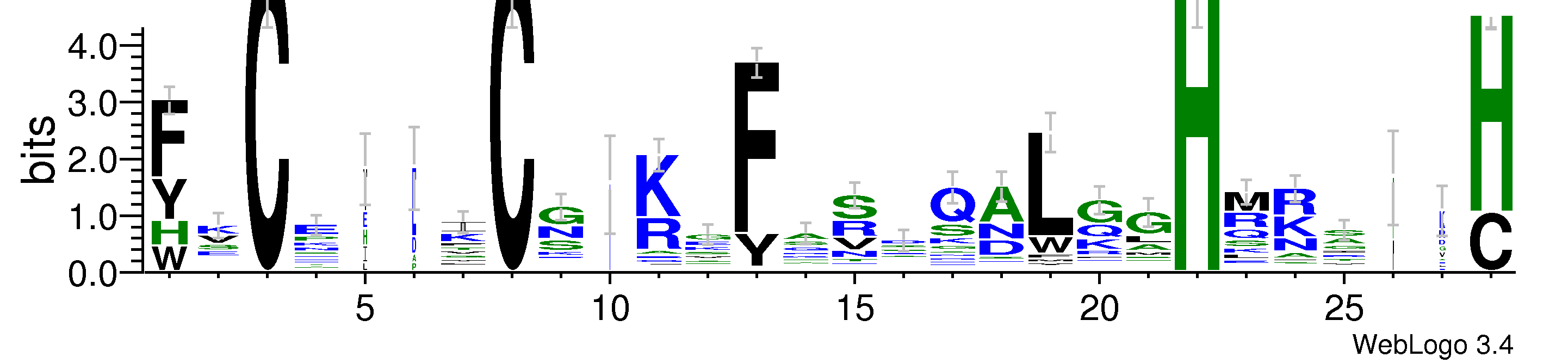 domain alignment logo