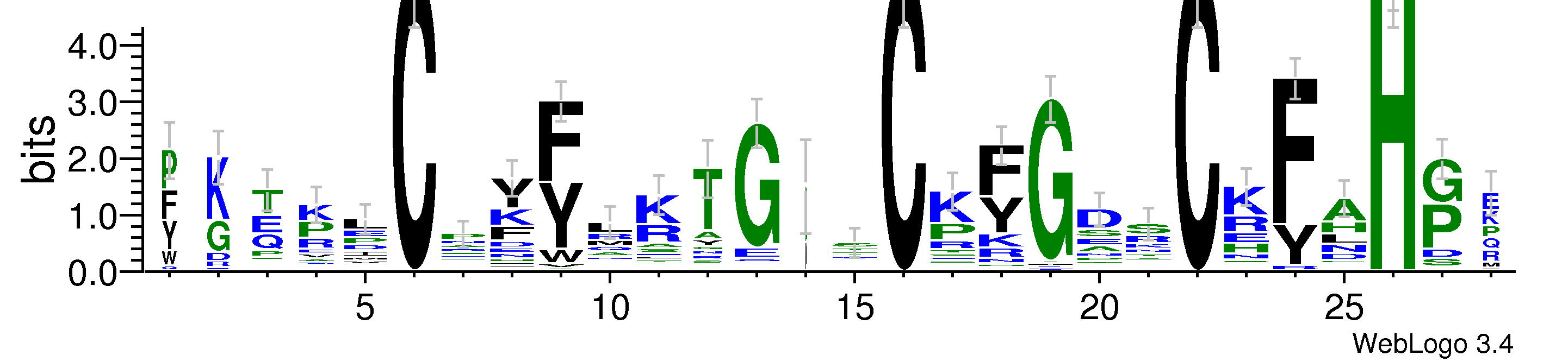 domain alignment logo