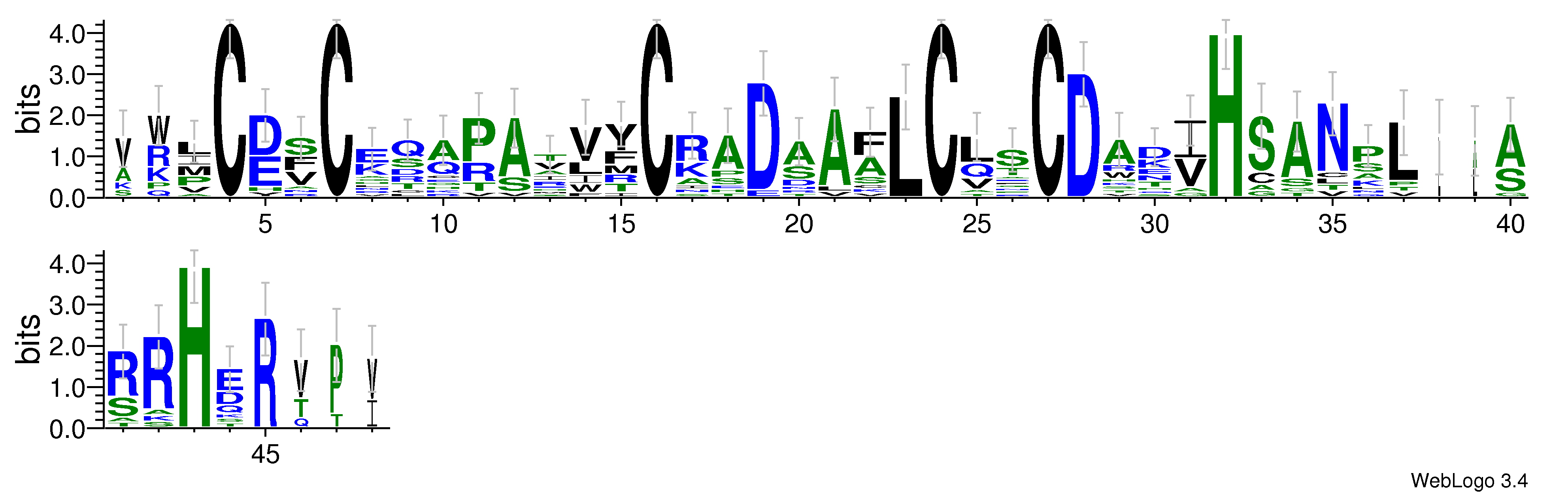 domain alignment logo
