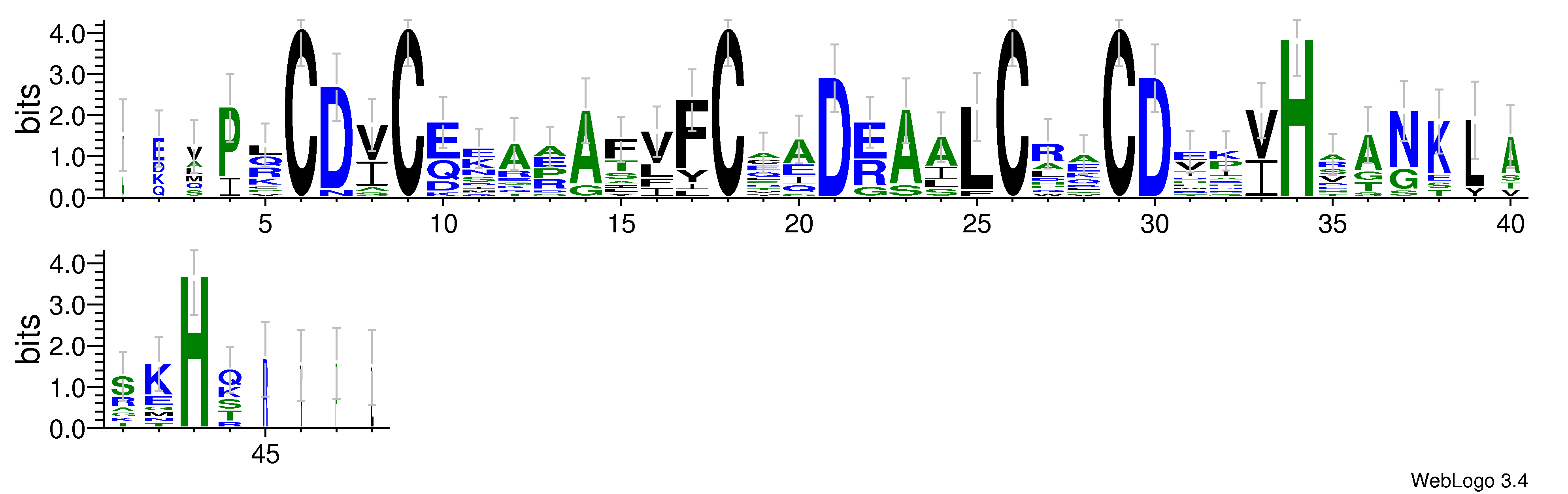 domain alignment logo