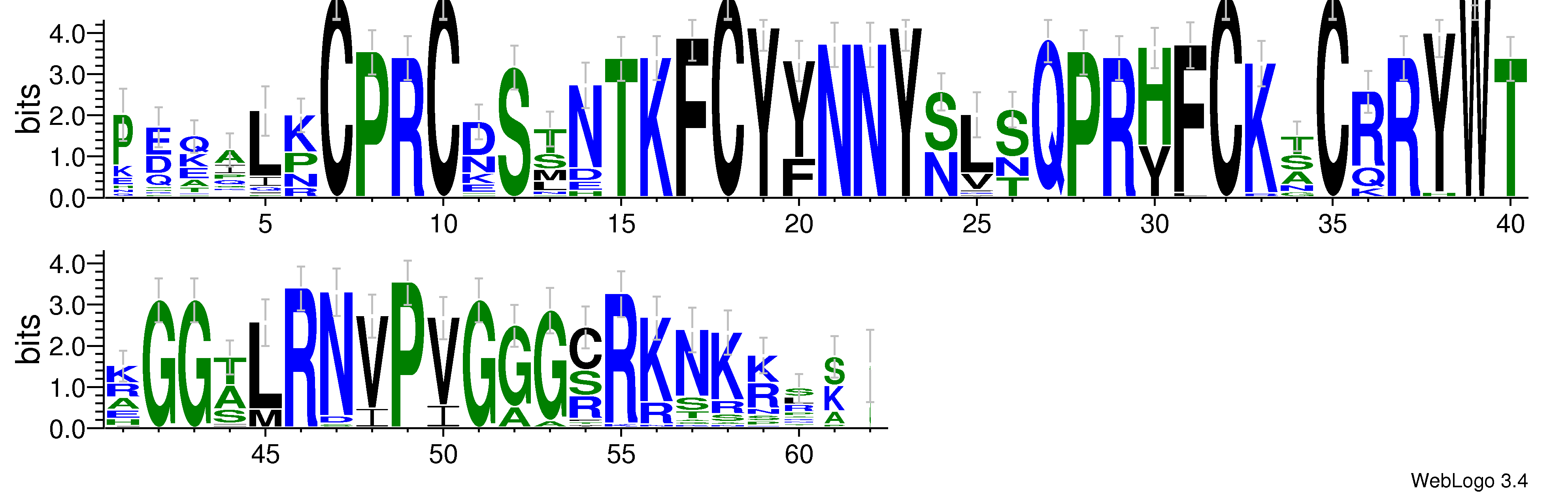 domain alignment logo