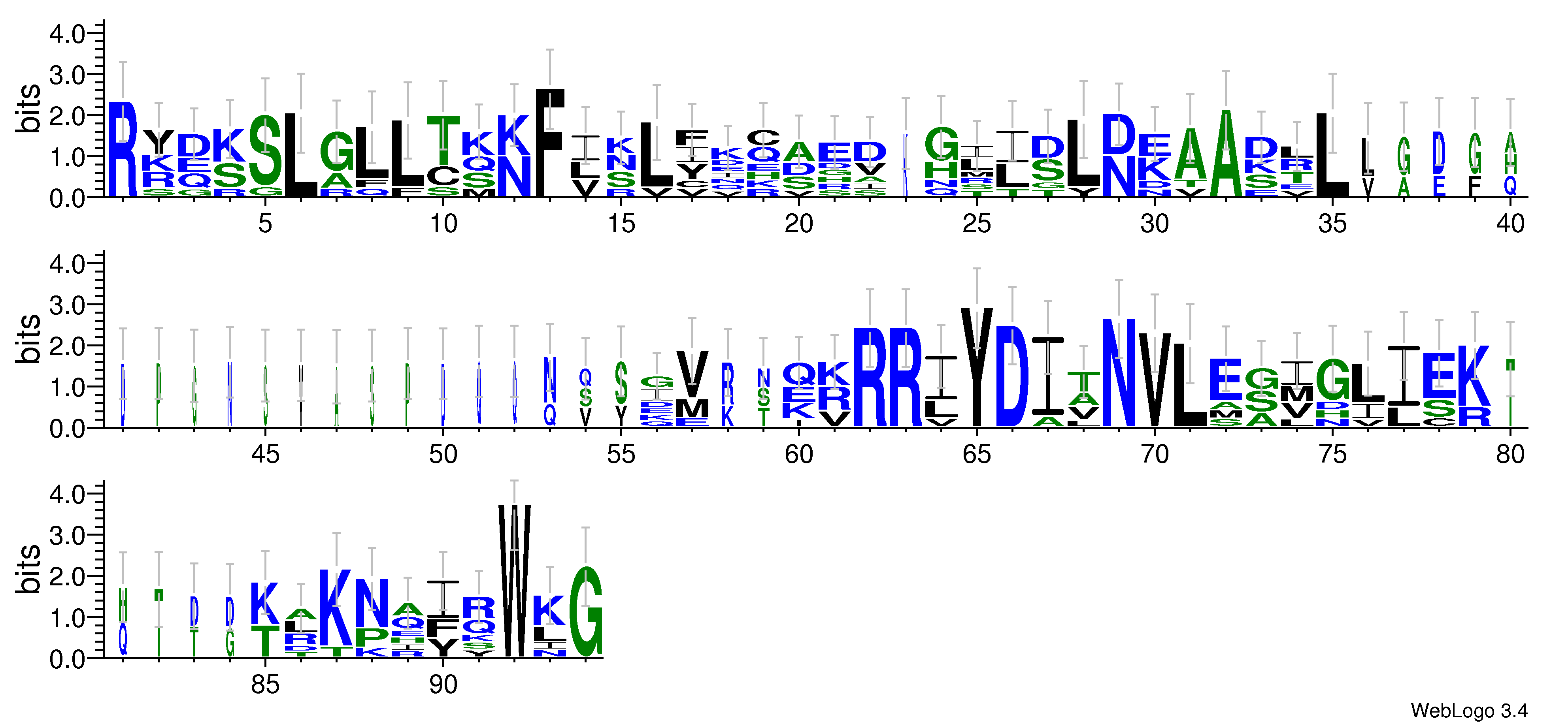 domain alignment logo