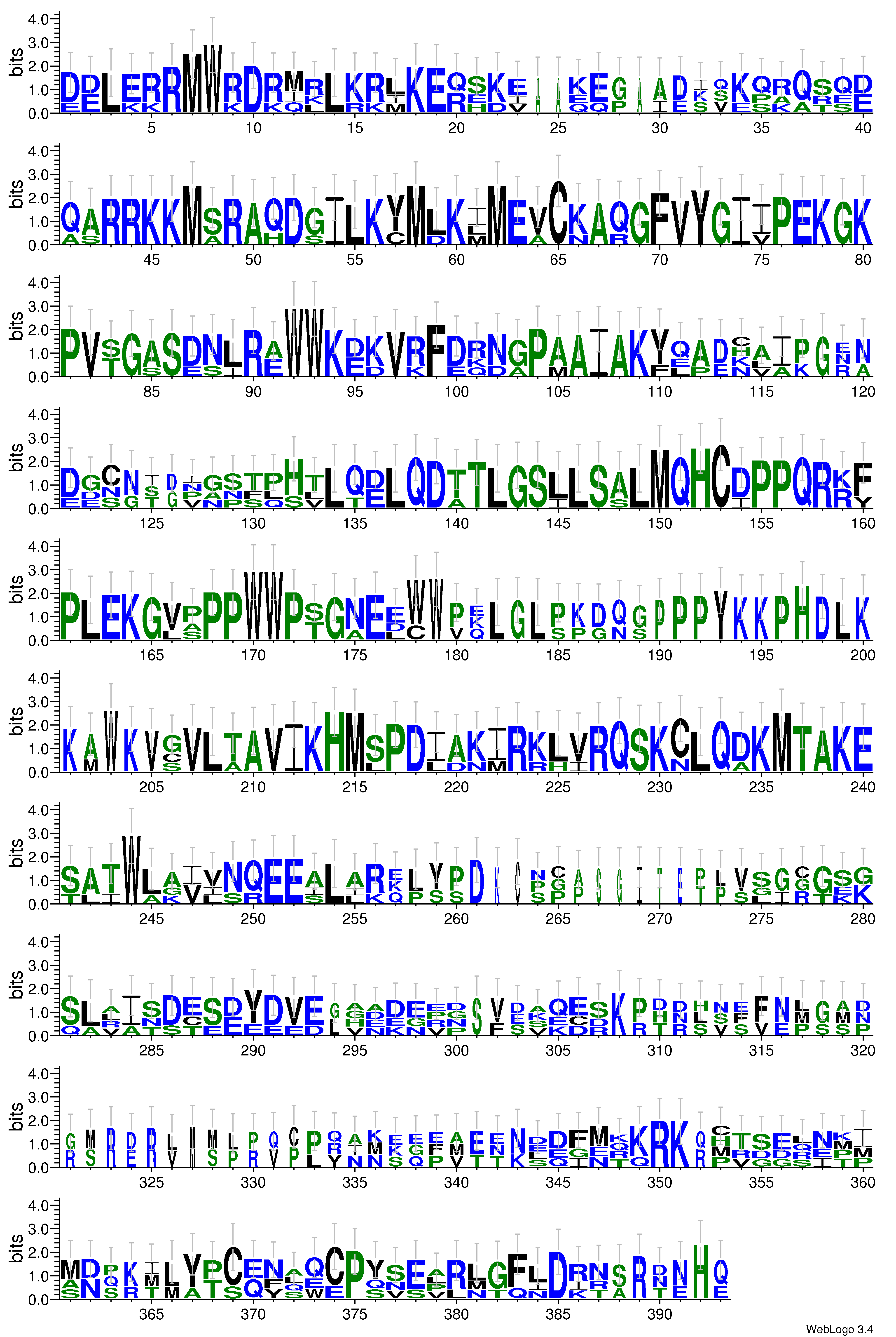 domain alignment logo