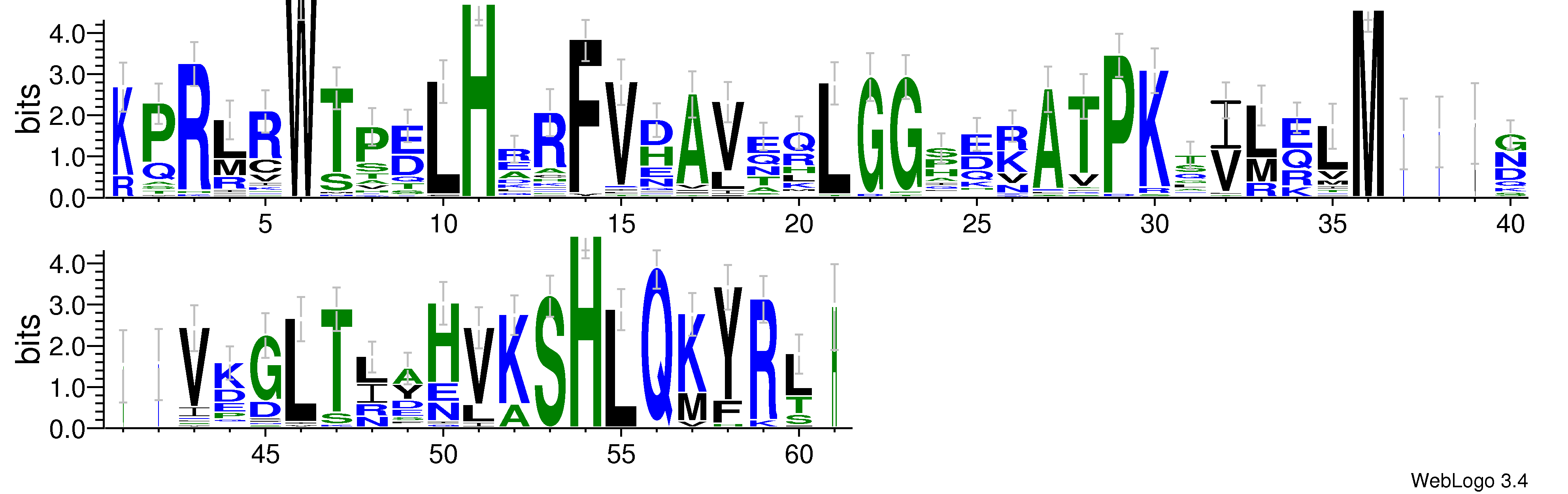 domain alignment logo