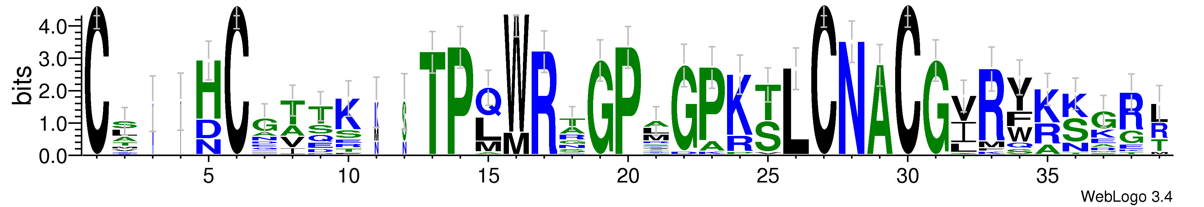 domain alignment logo