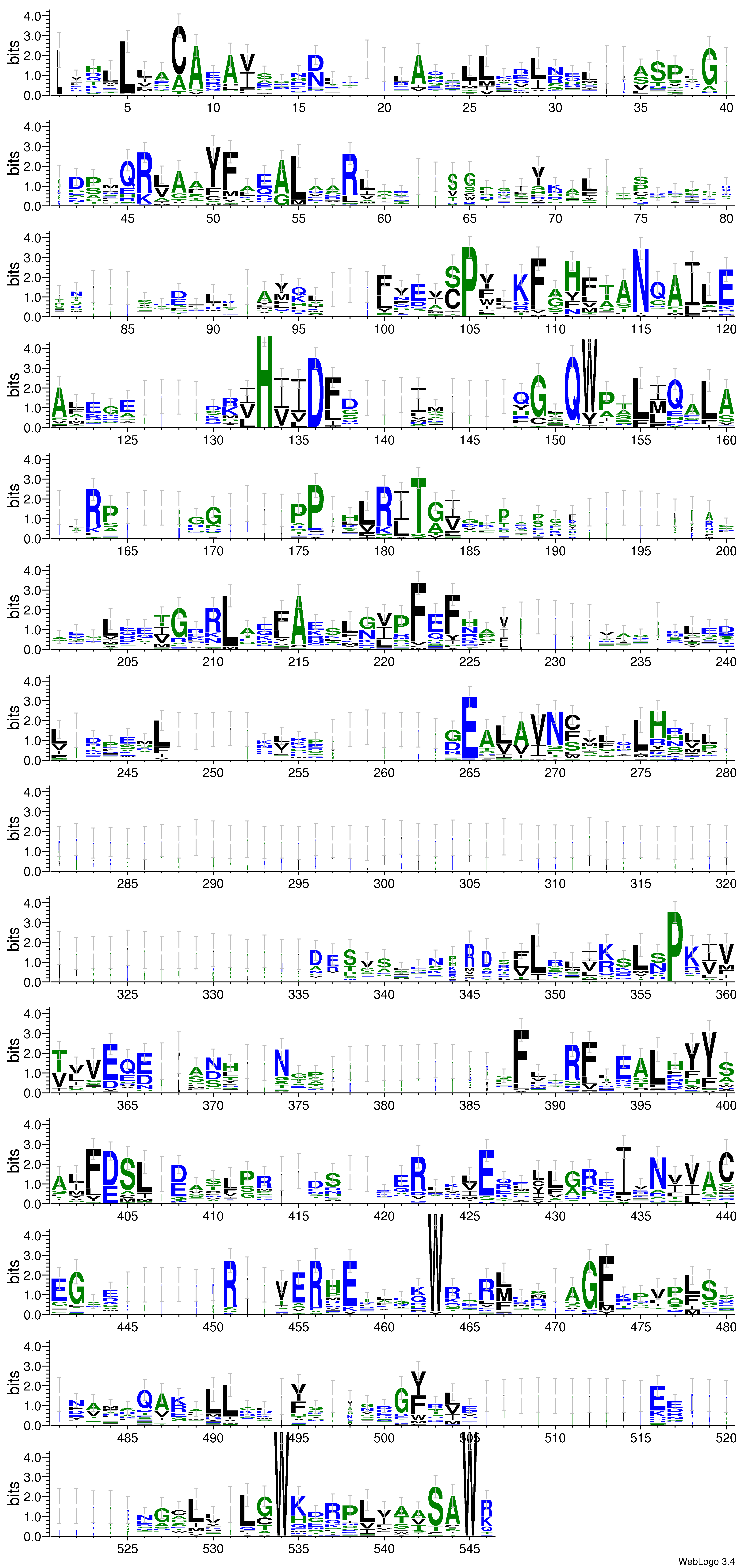 domain alignment logo