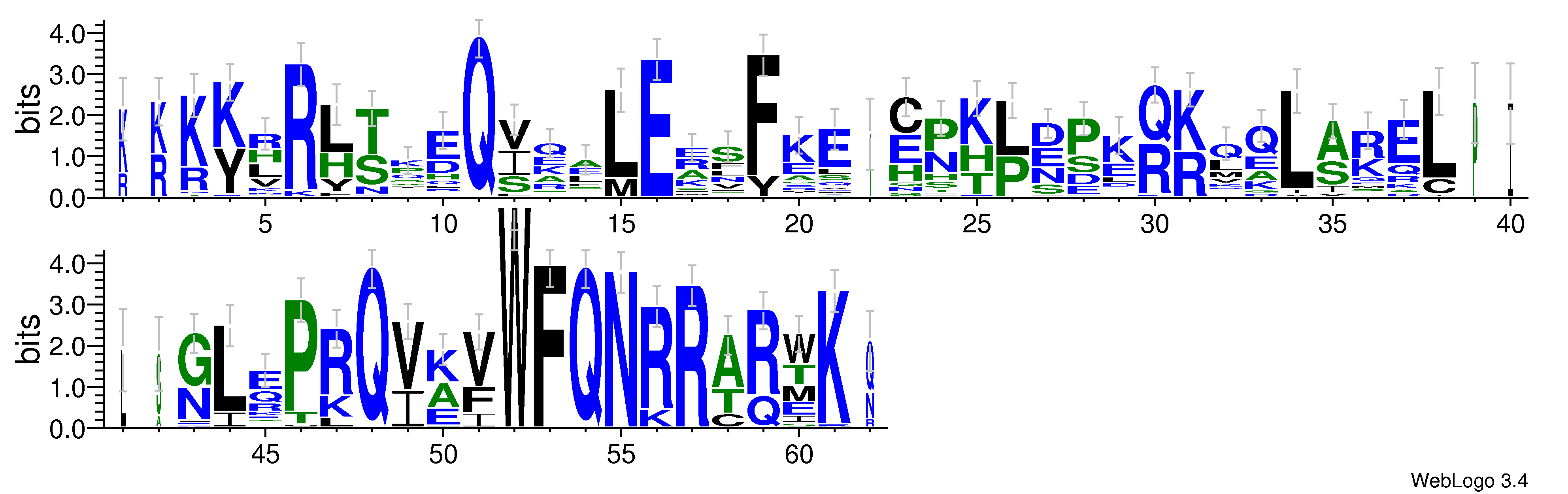 domain alignment logo