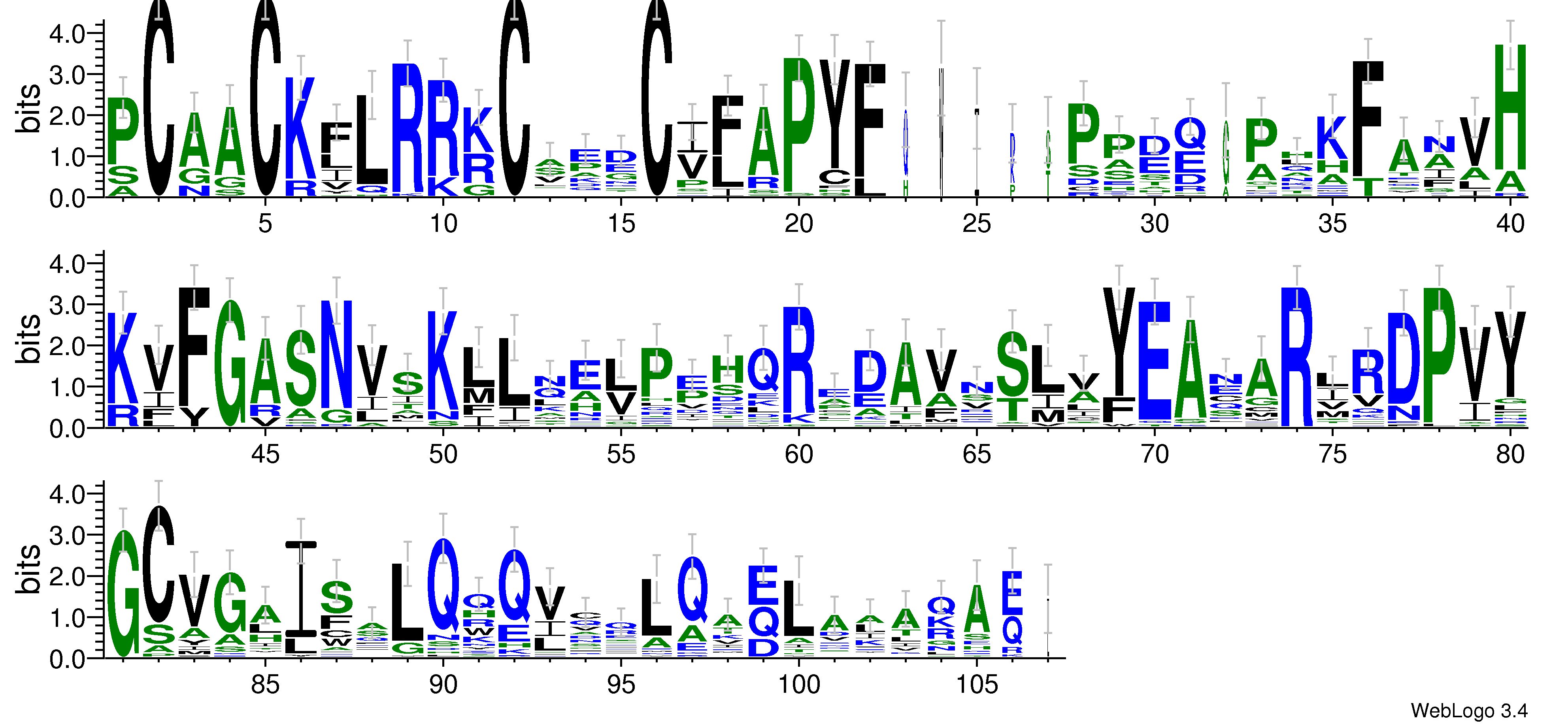 domain alignment logo