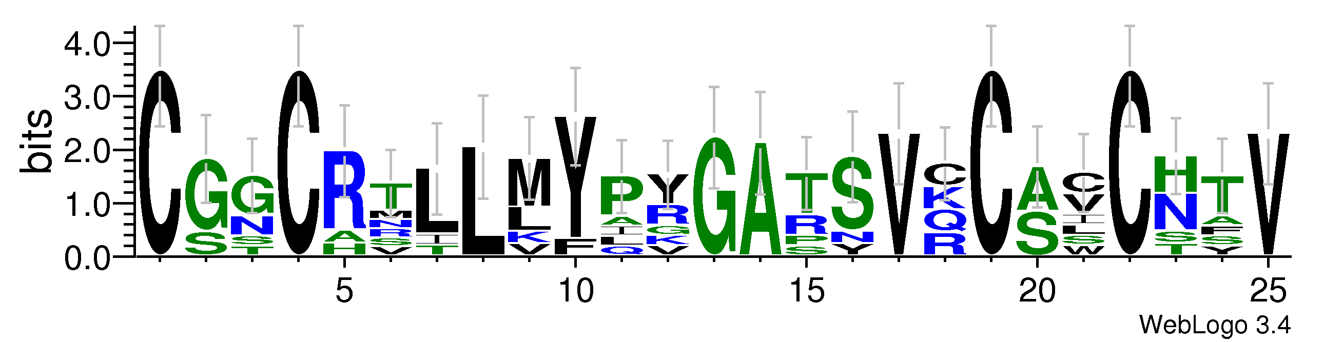 domain alignment logo