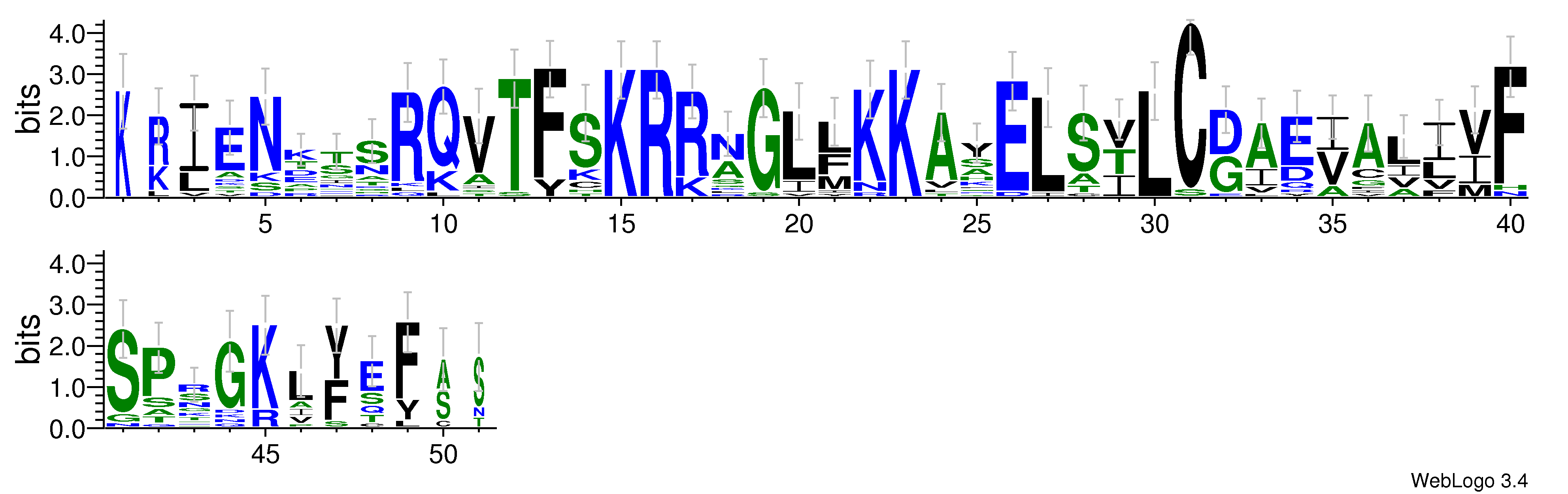 domain alignment logo