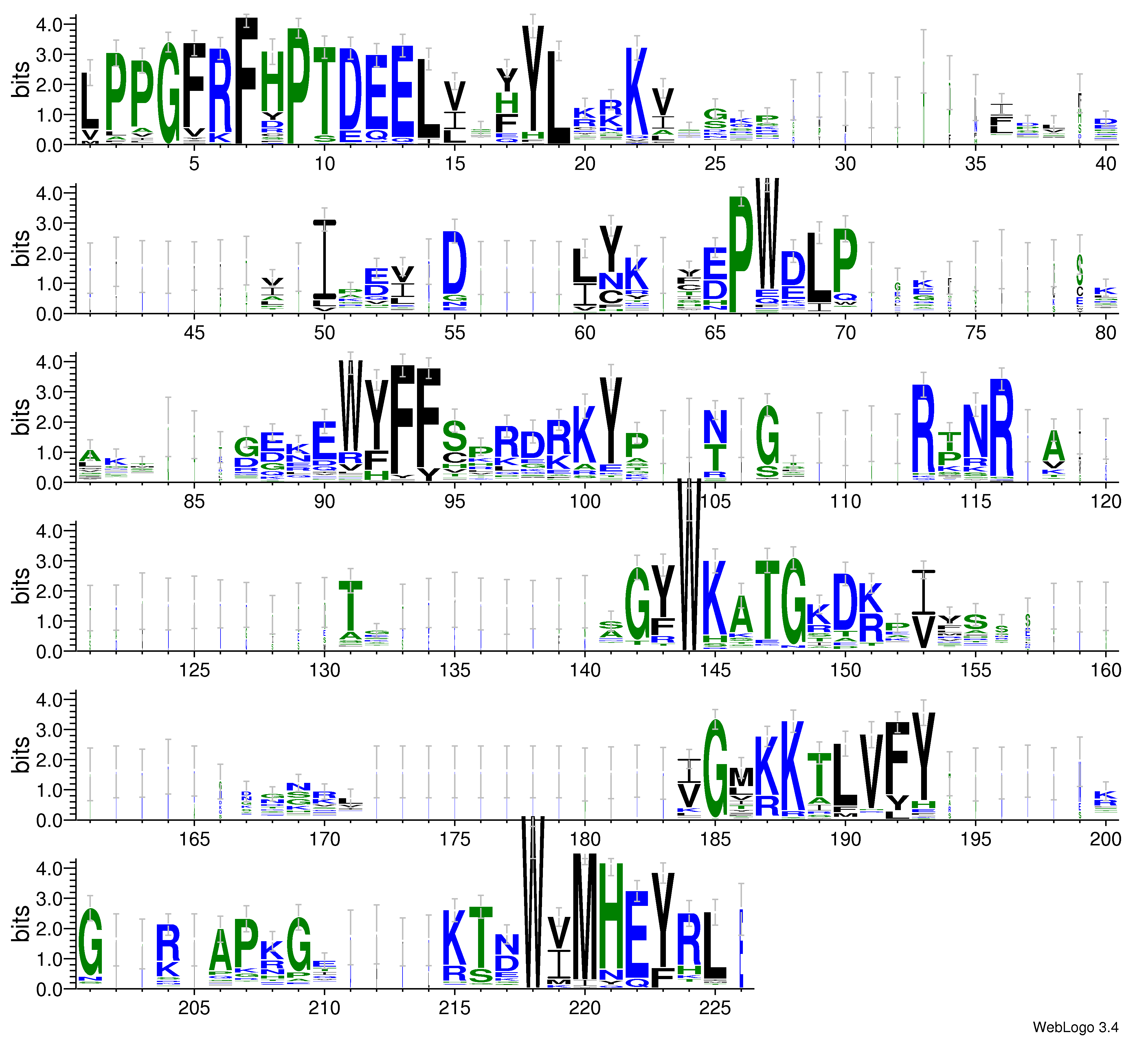 domain alignment logo
