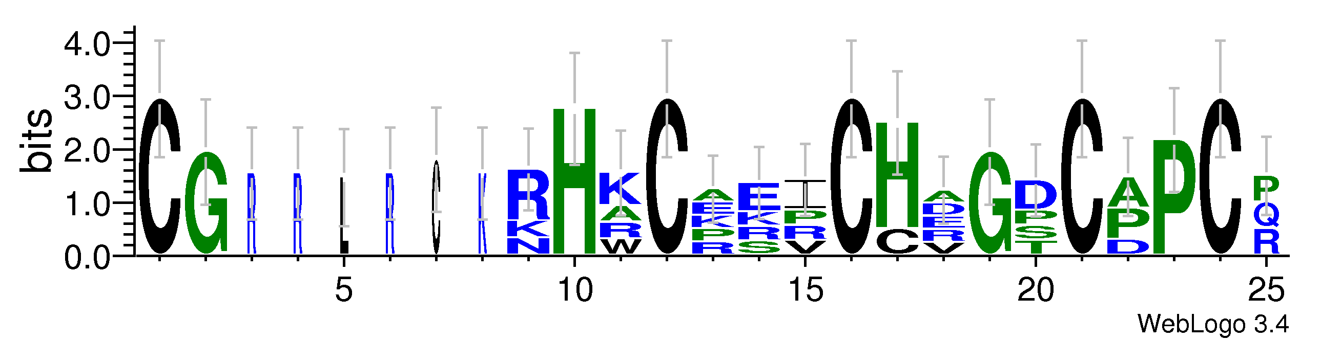 domain alignment logo