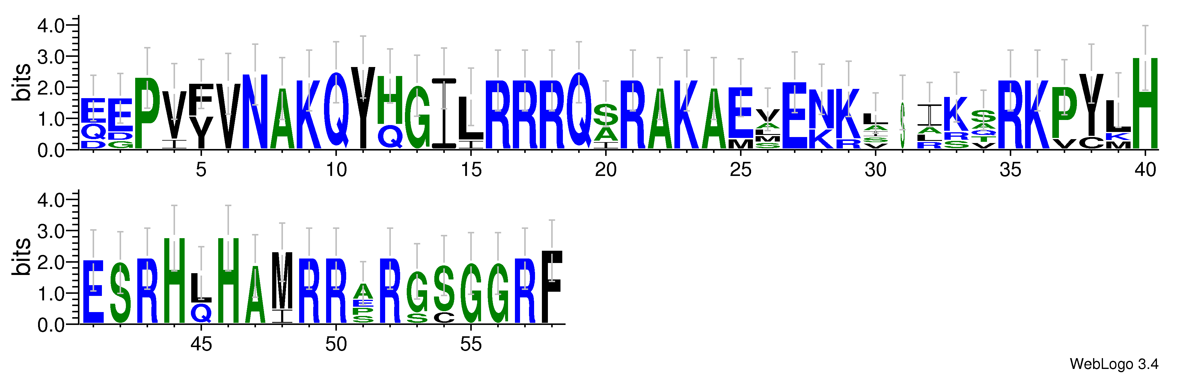domain alignment logo