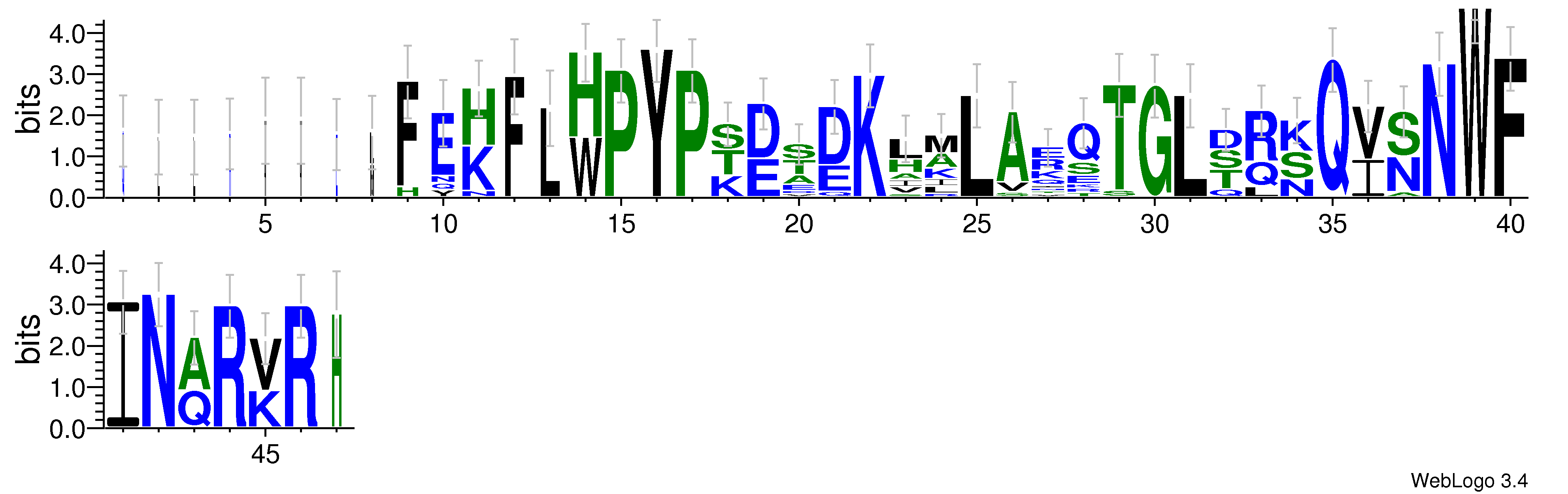 domain alignment logo
