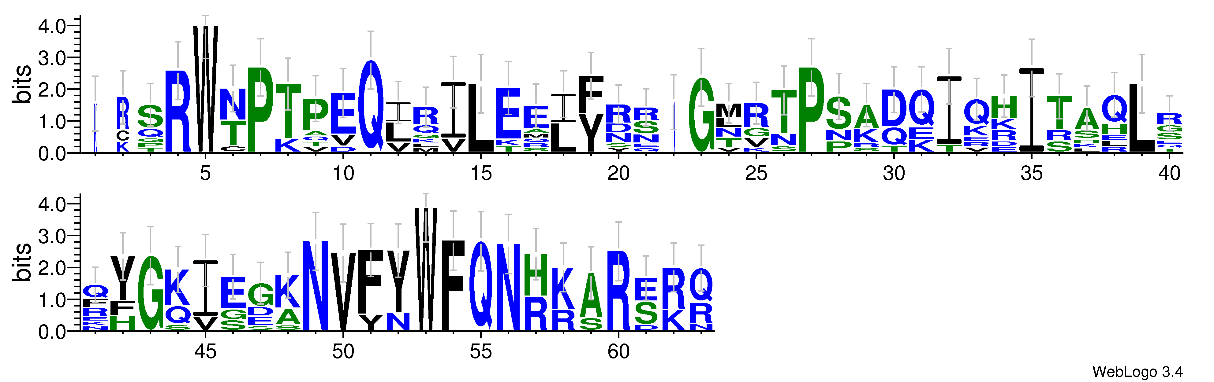 domain alignment logo