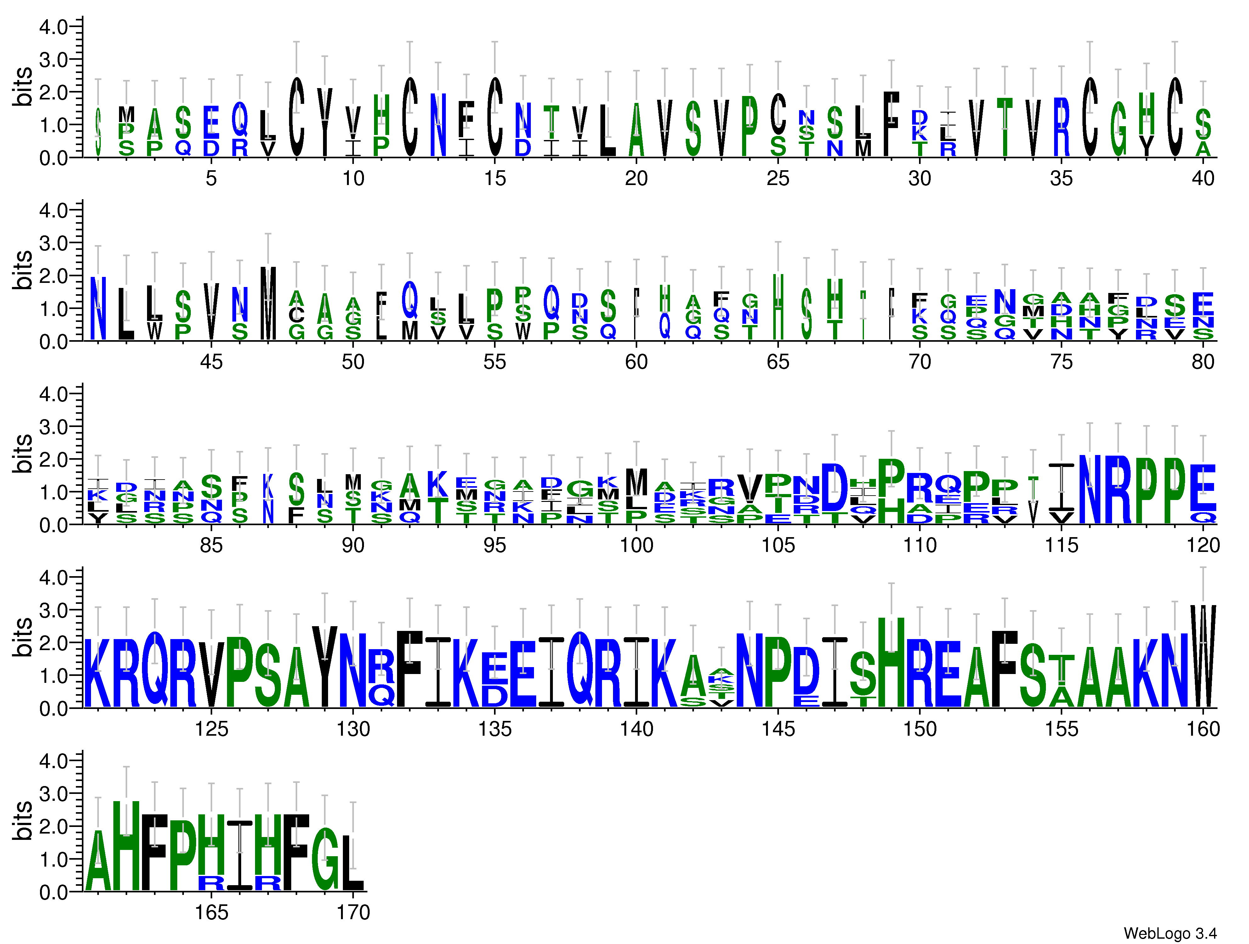 domain alignment logo