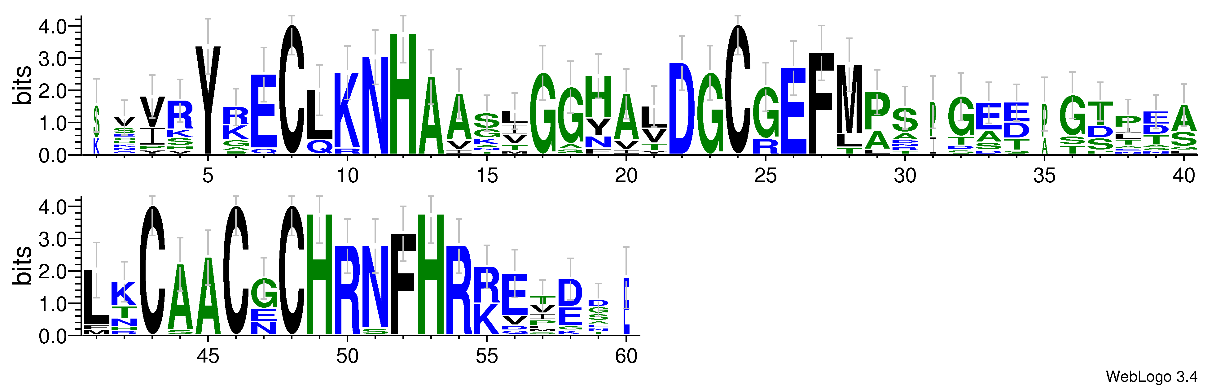 domain alignment logo