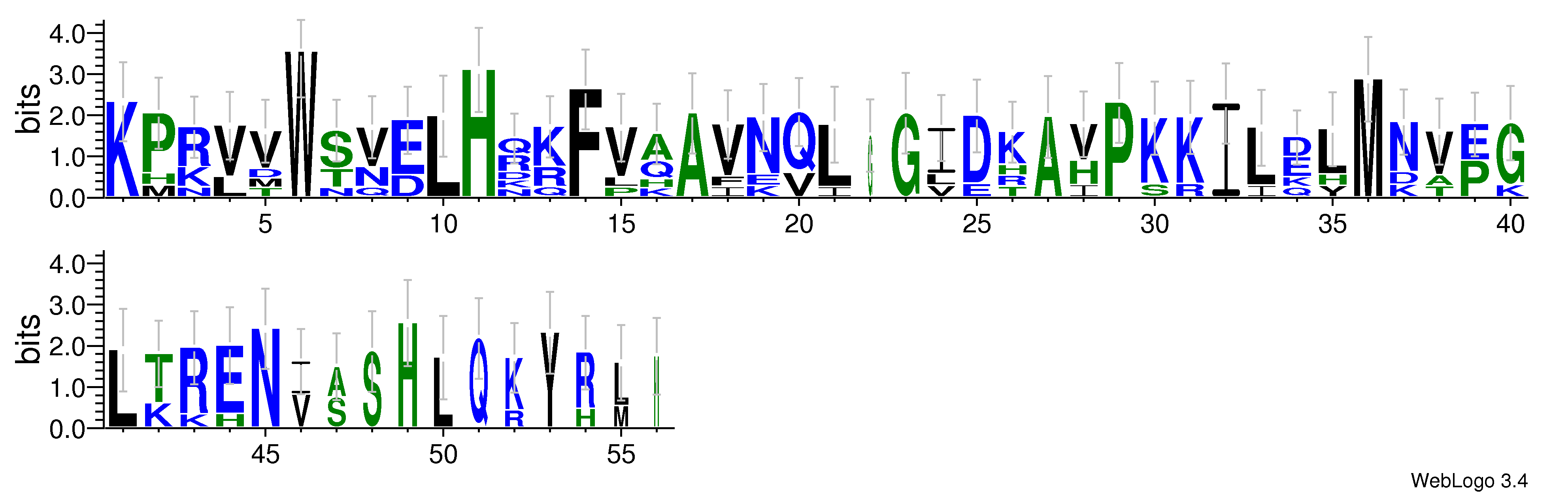 domain alignment logo