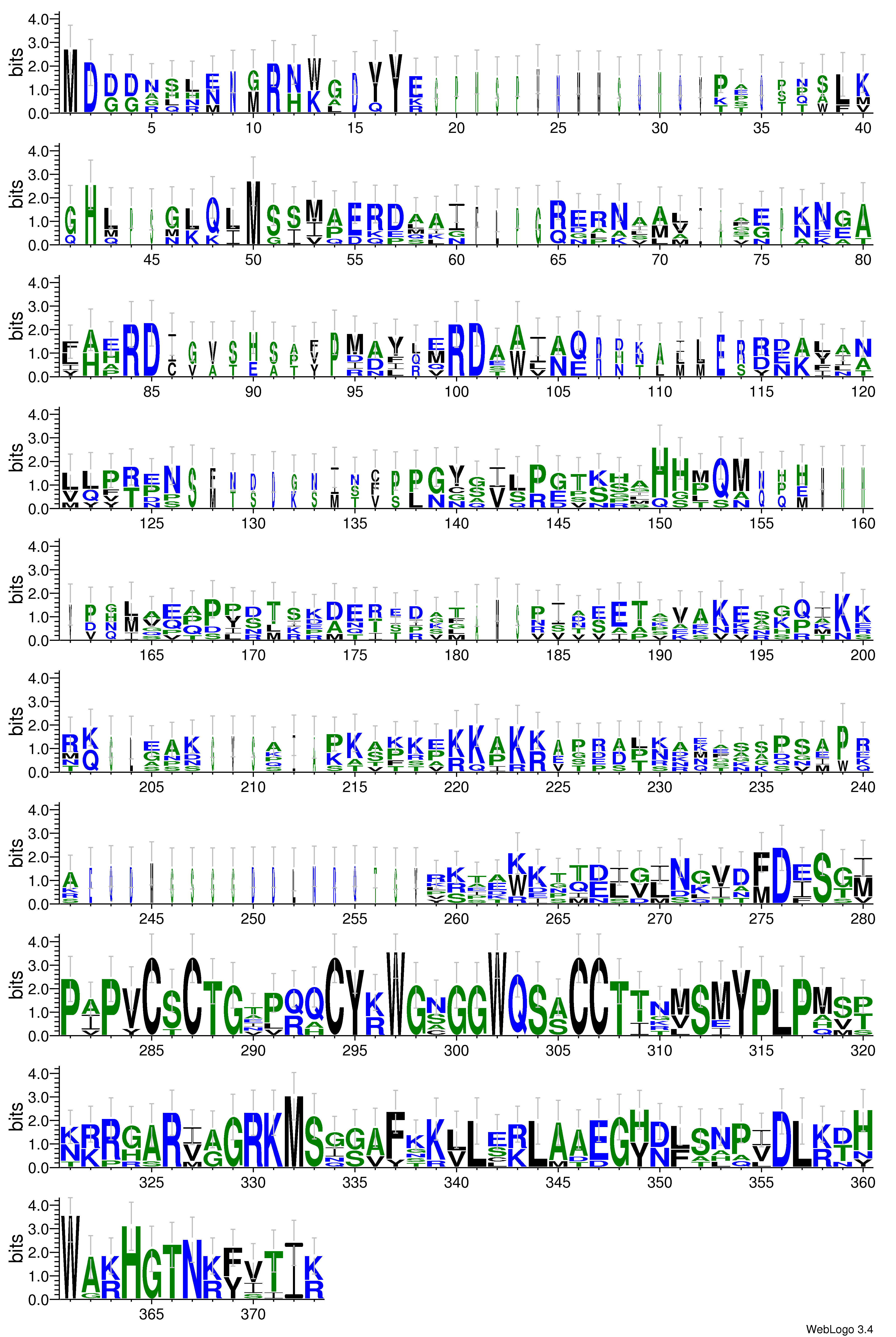 domain alignment logo
