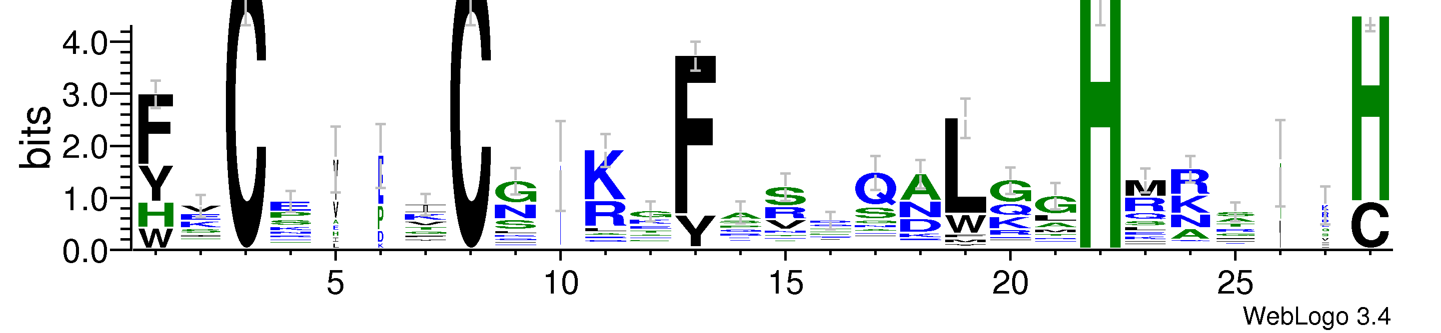 domain alignment logo
