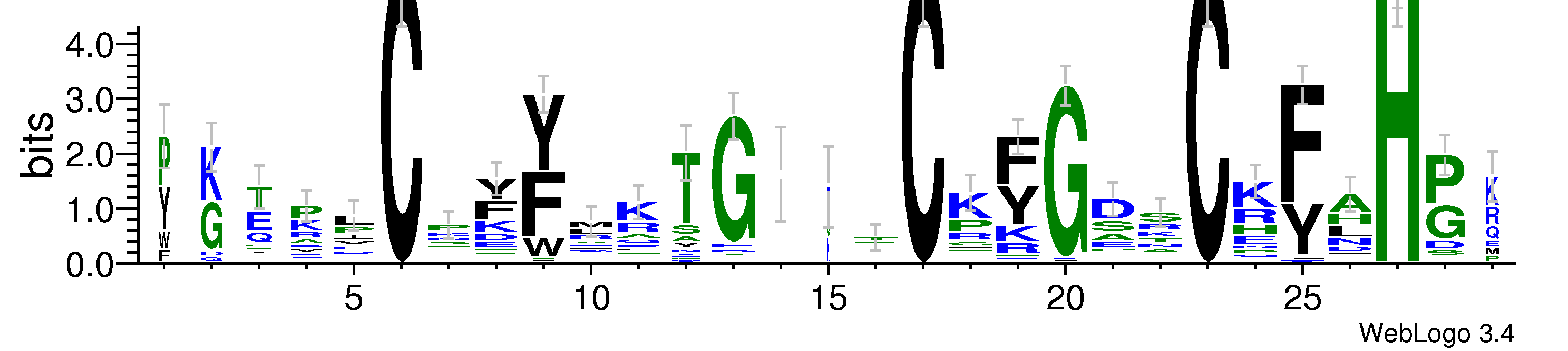 domain alignment logo