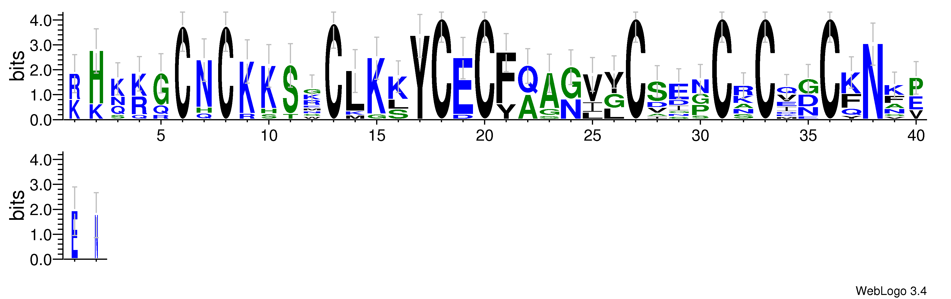 domain alignment logo