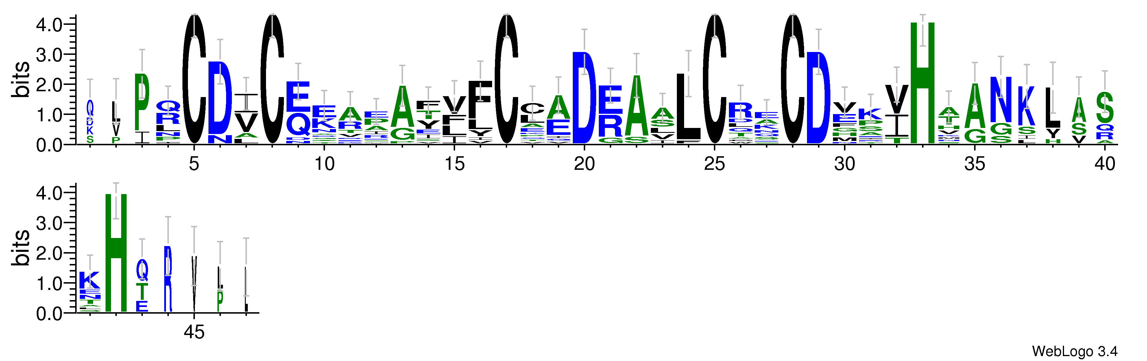 domain alignment logo