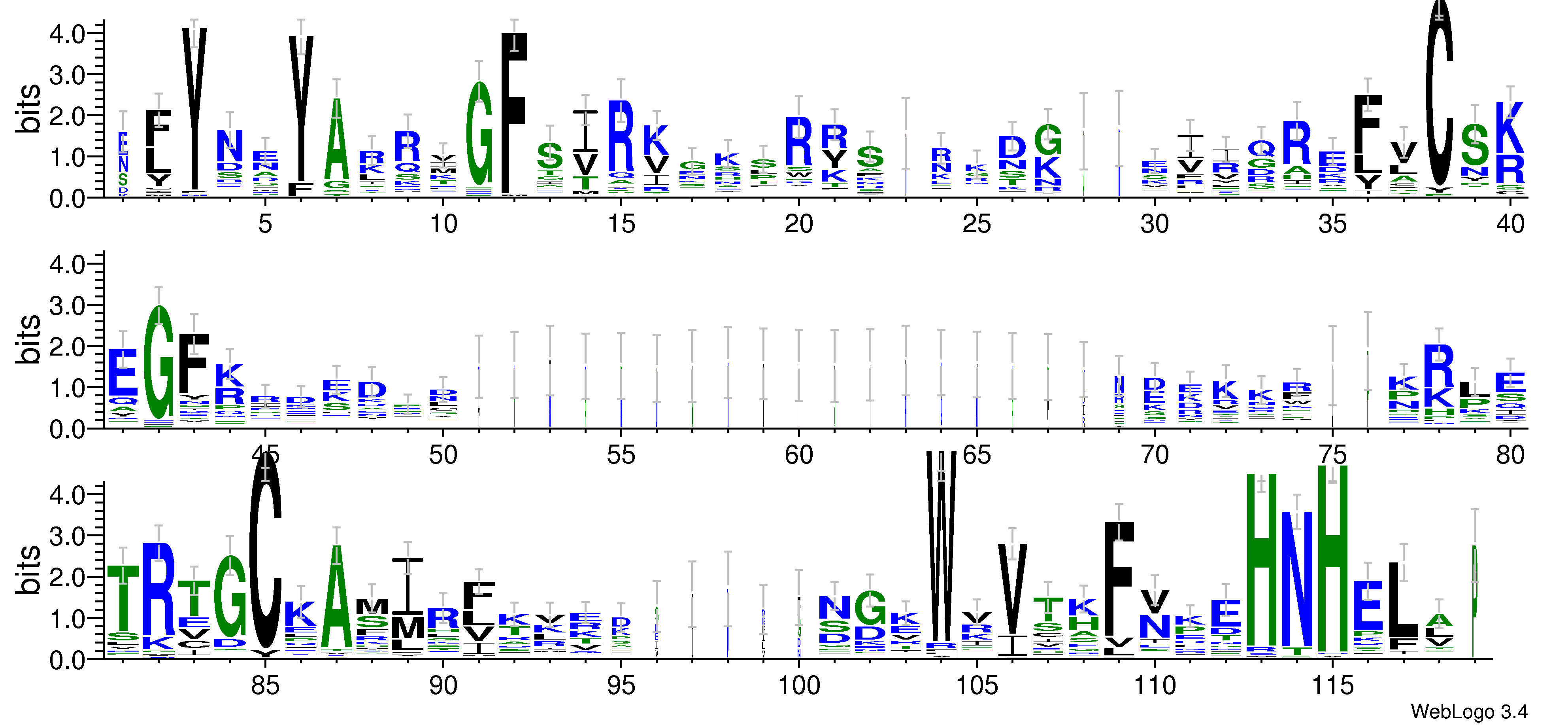 domain alignment logo