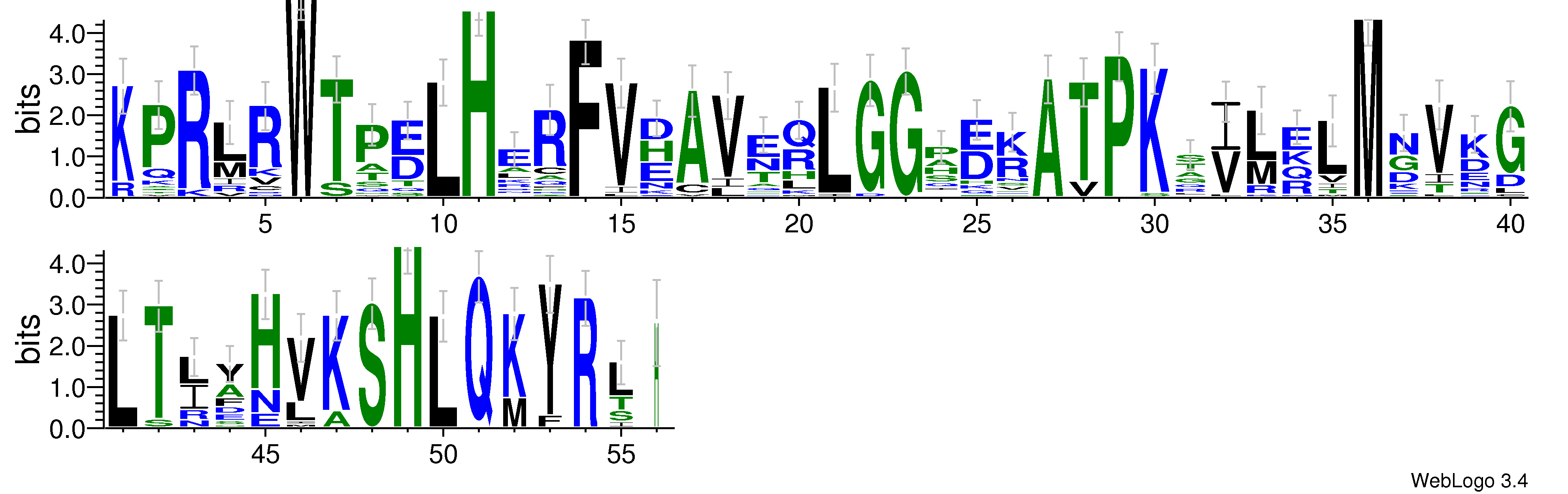 domain alignment logo
