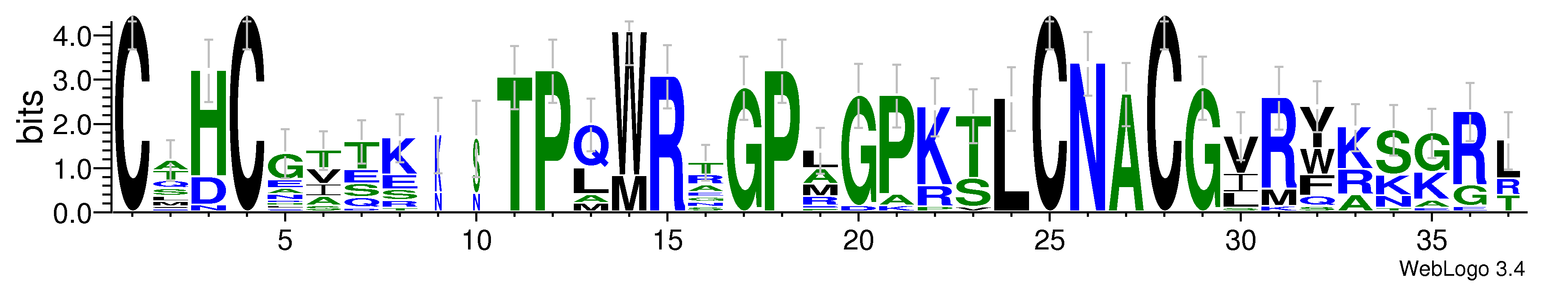 domain alignment logo