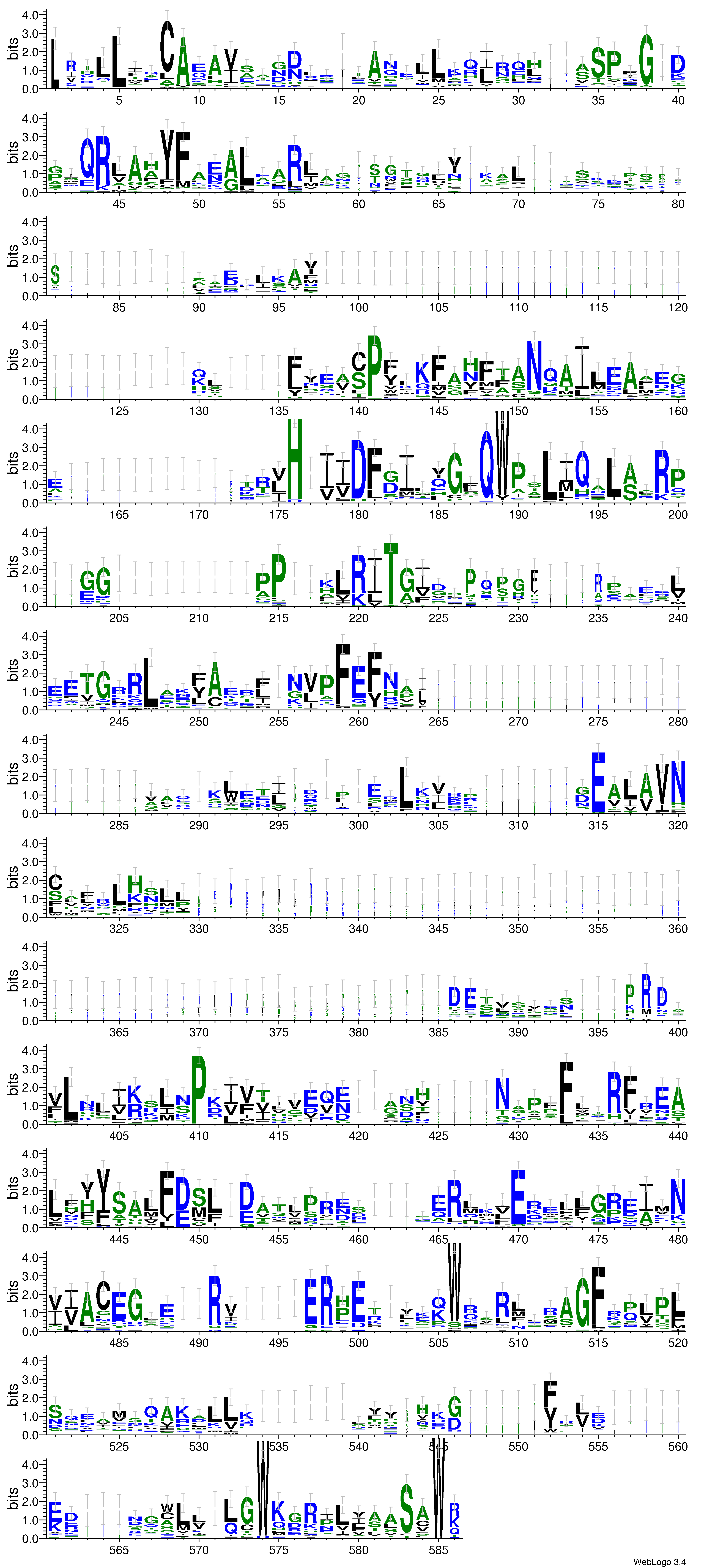 domain alignment logo
