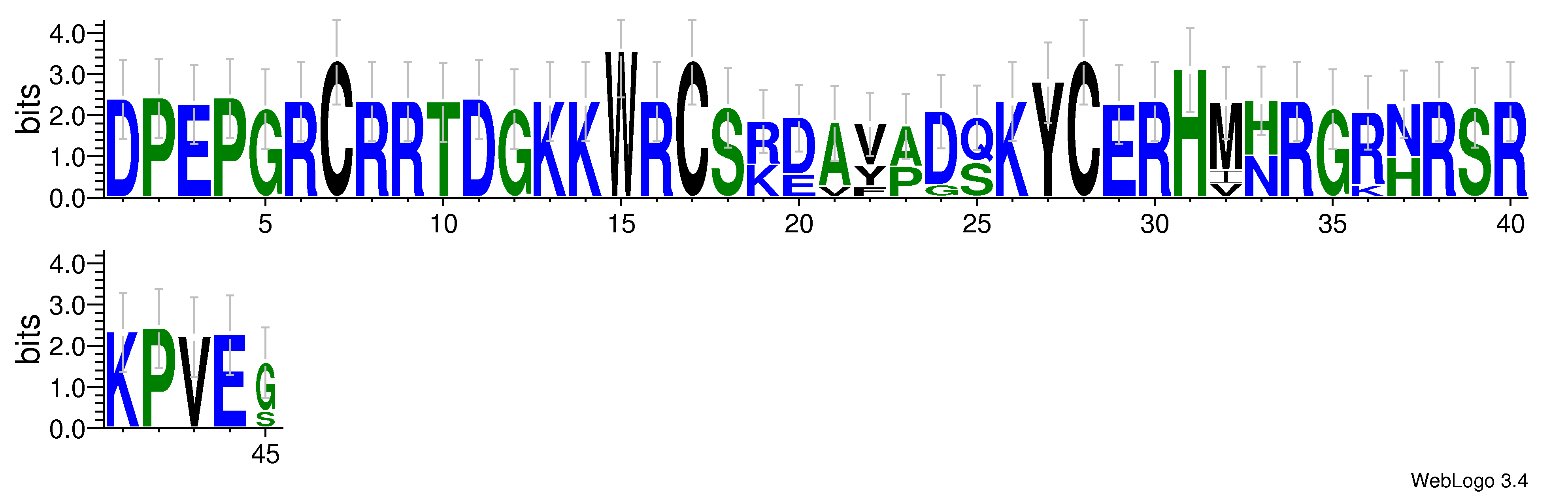 domain alignment logo