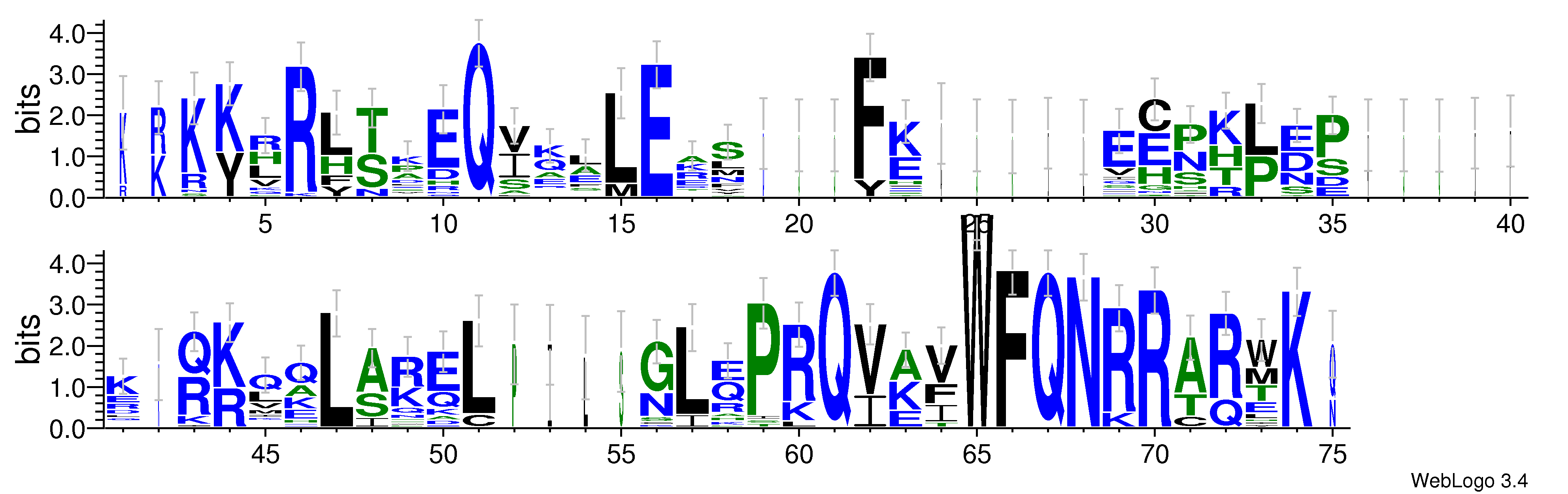 domain alignment logo