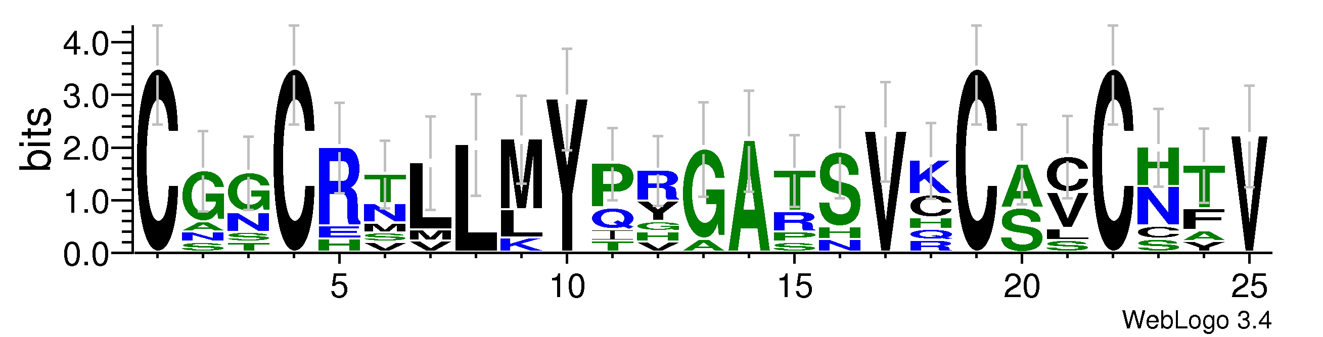 domain alignment logo