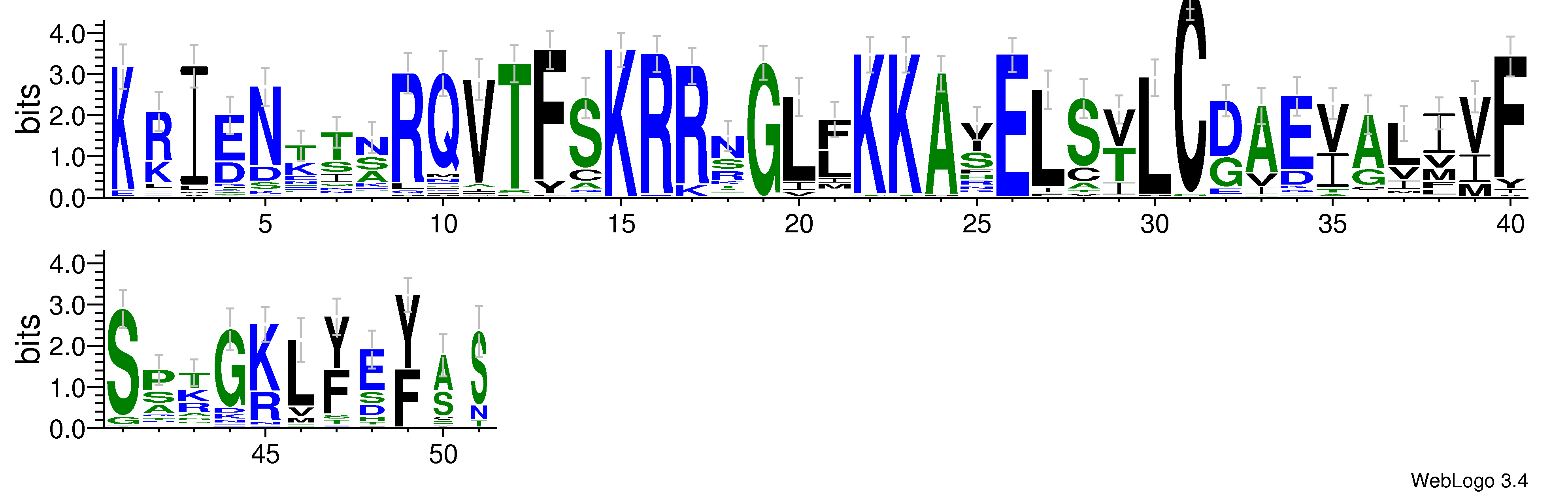 domain alignment logo