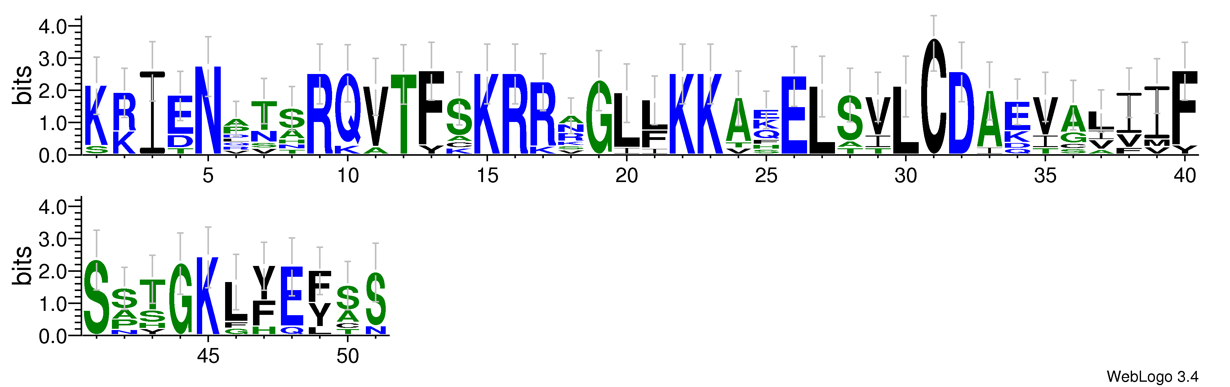 domain alignment logo