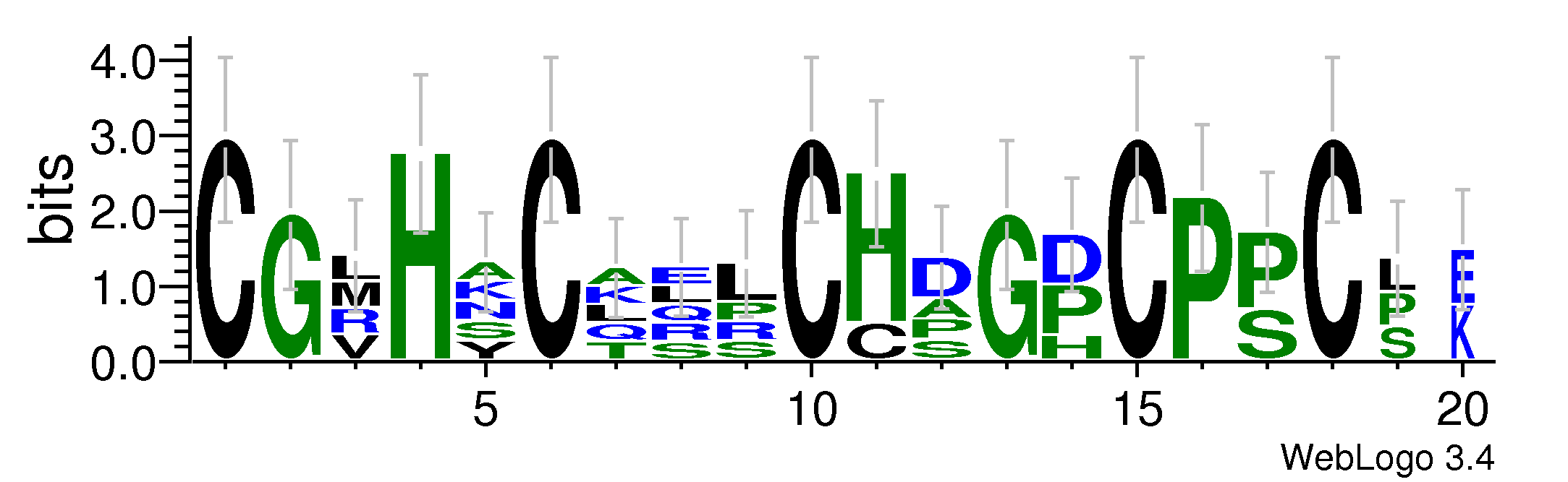 domain alignment logo