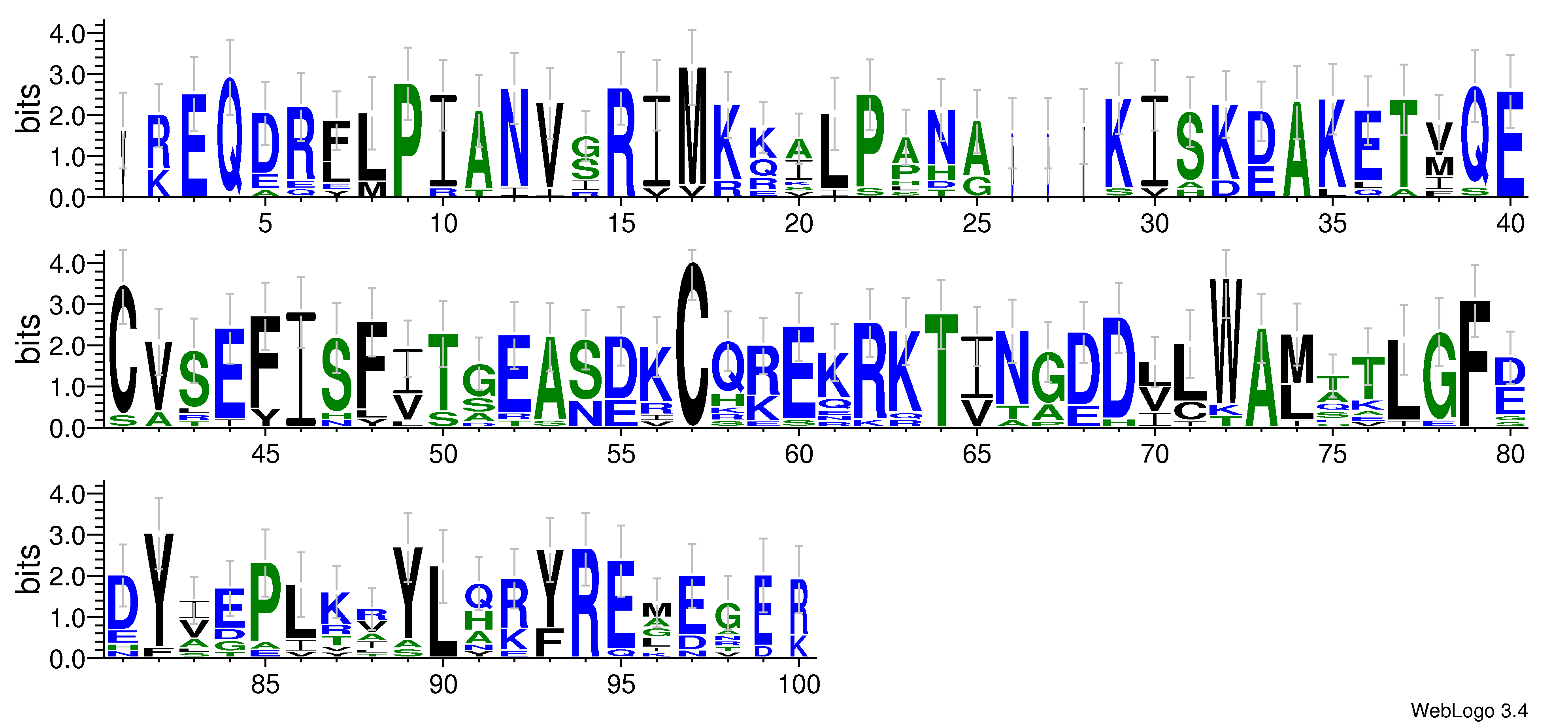 domain alignment logo