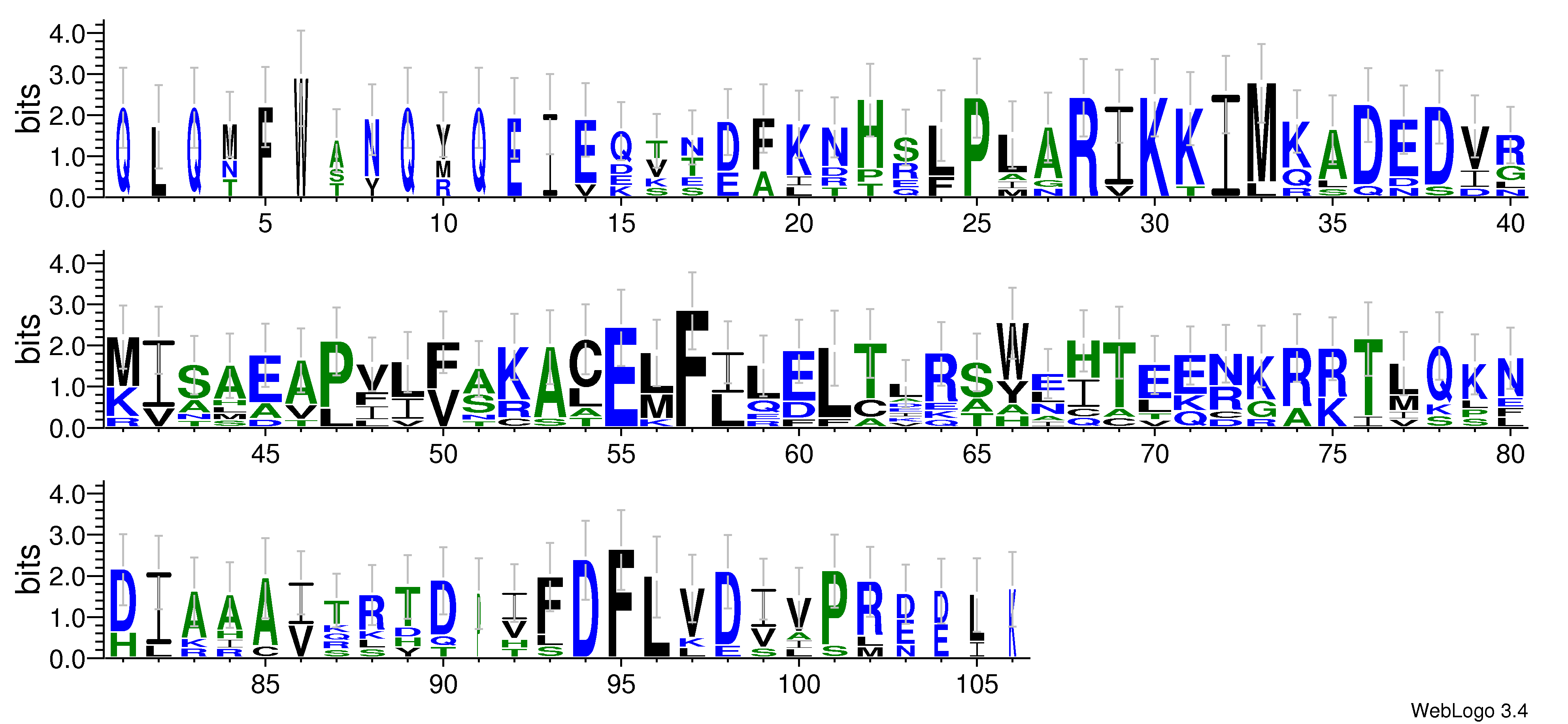 domain alignment logo