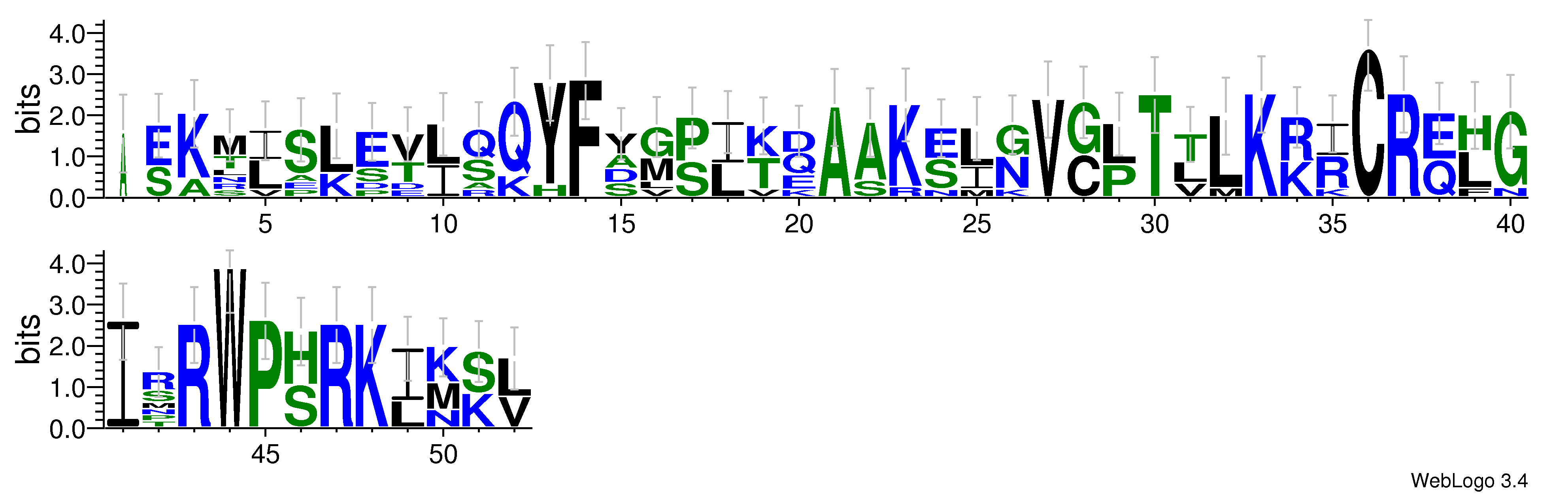 domain alignment logo