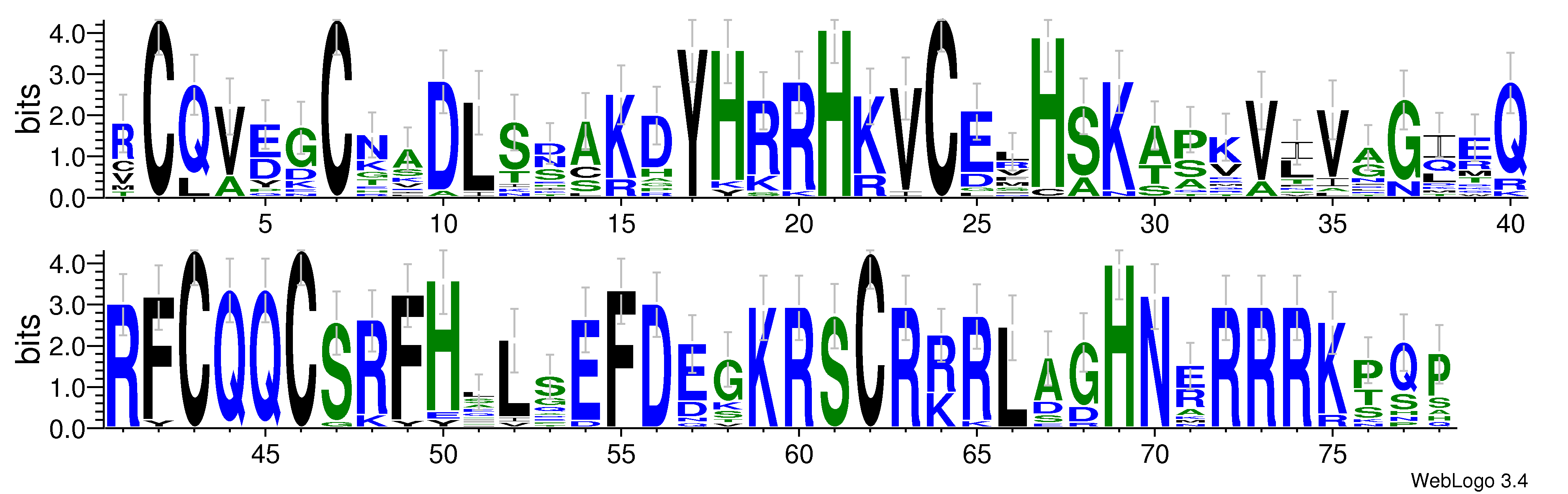 domain alignment logo